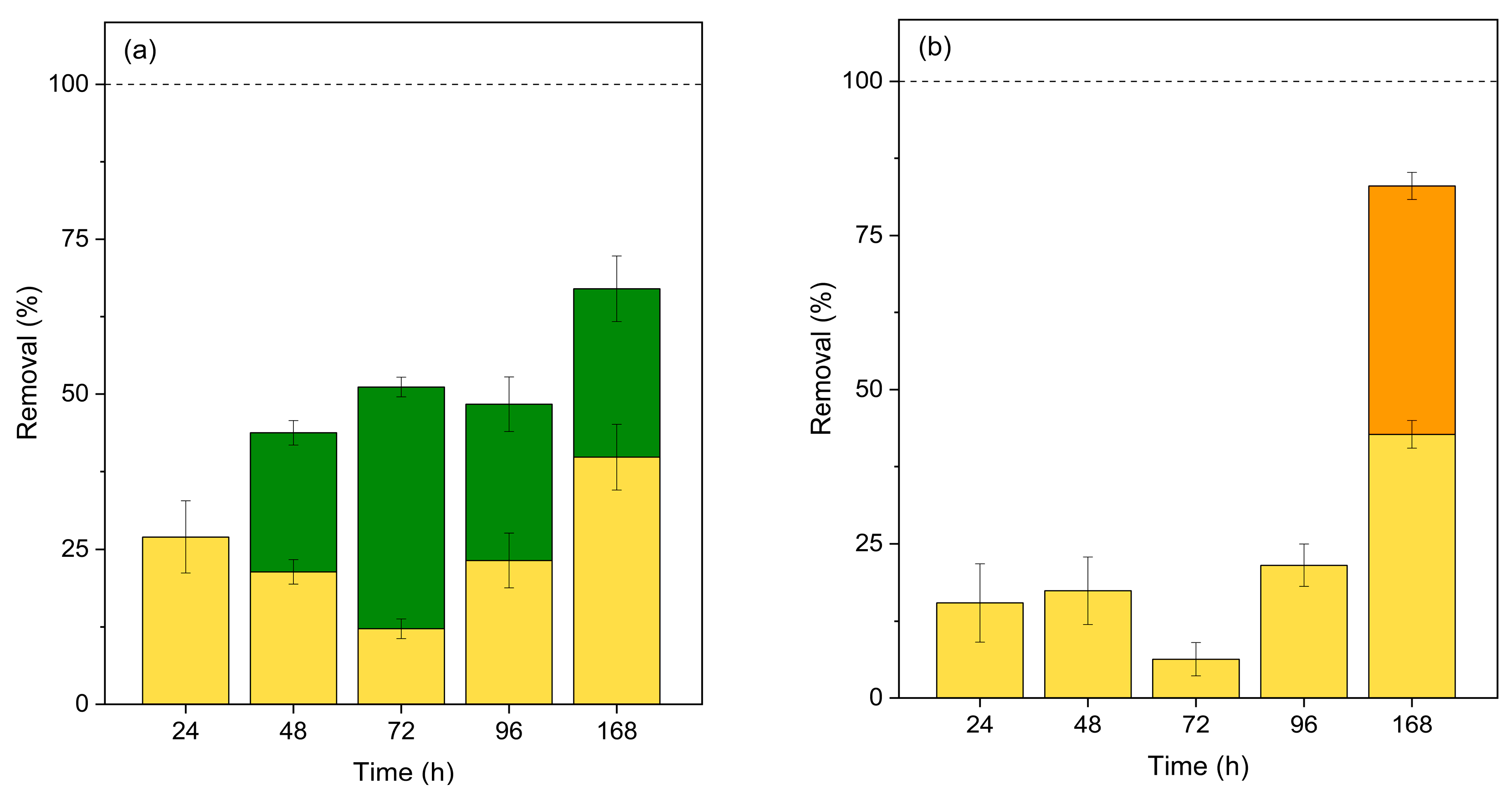 Applsci 15 00132 g007