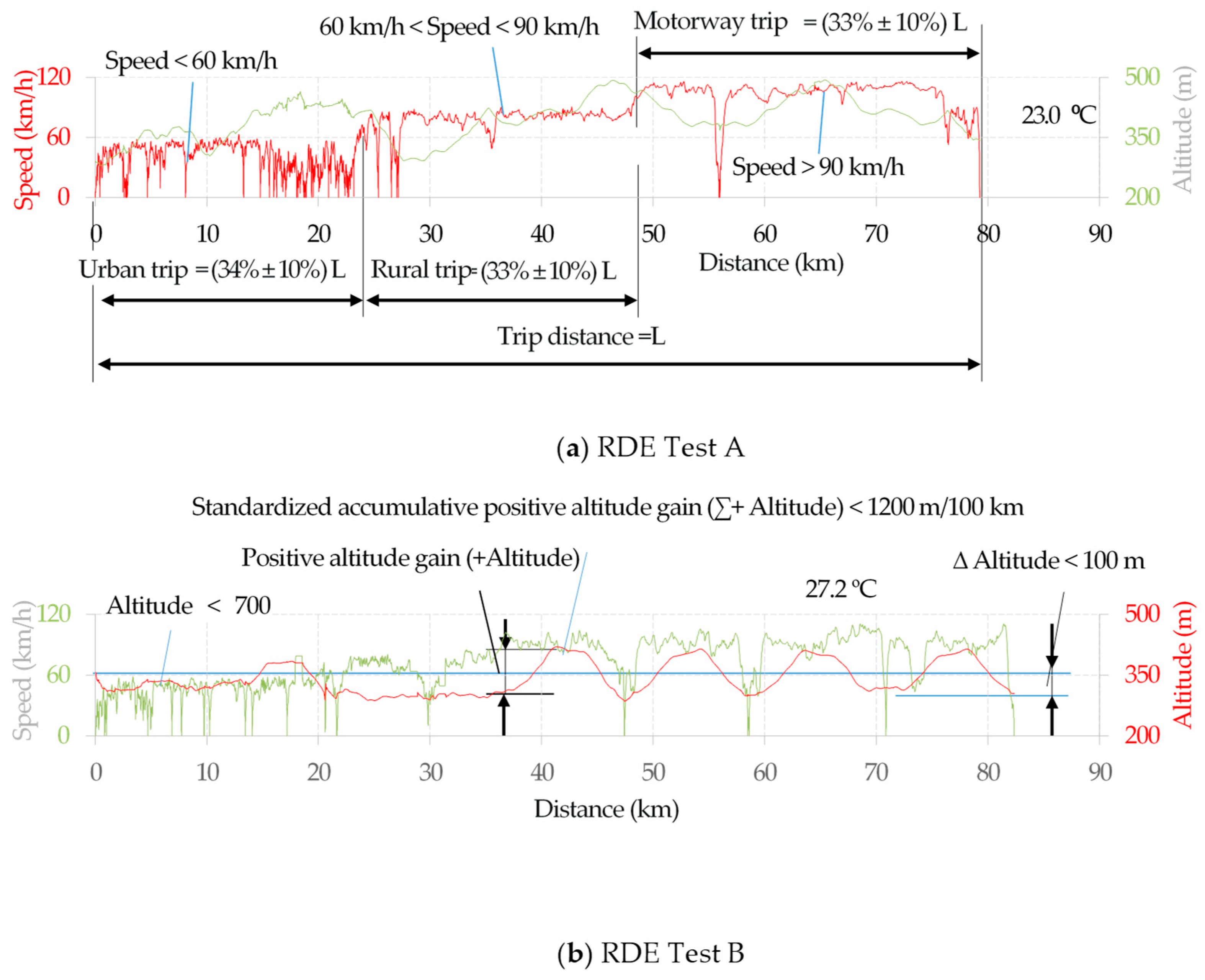 Applsci 15 00142 g002 Applsci 15 00142 g002