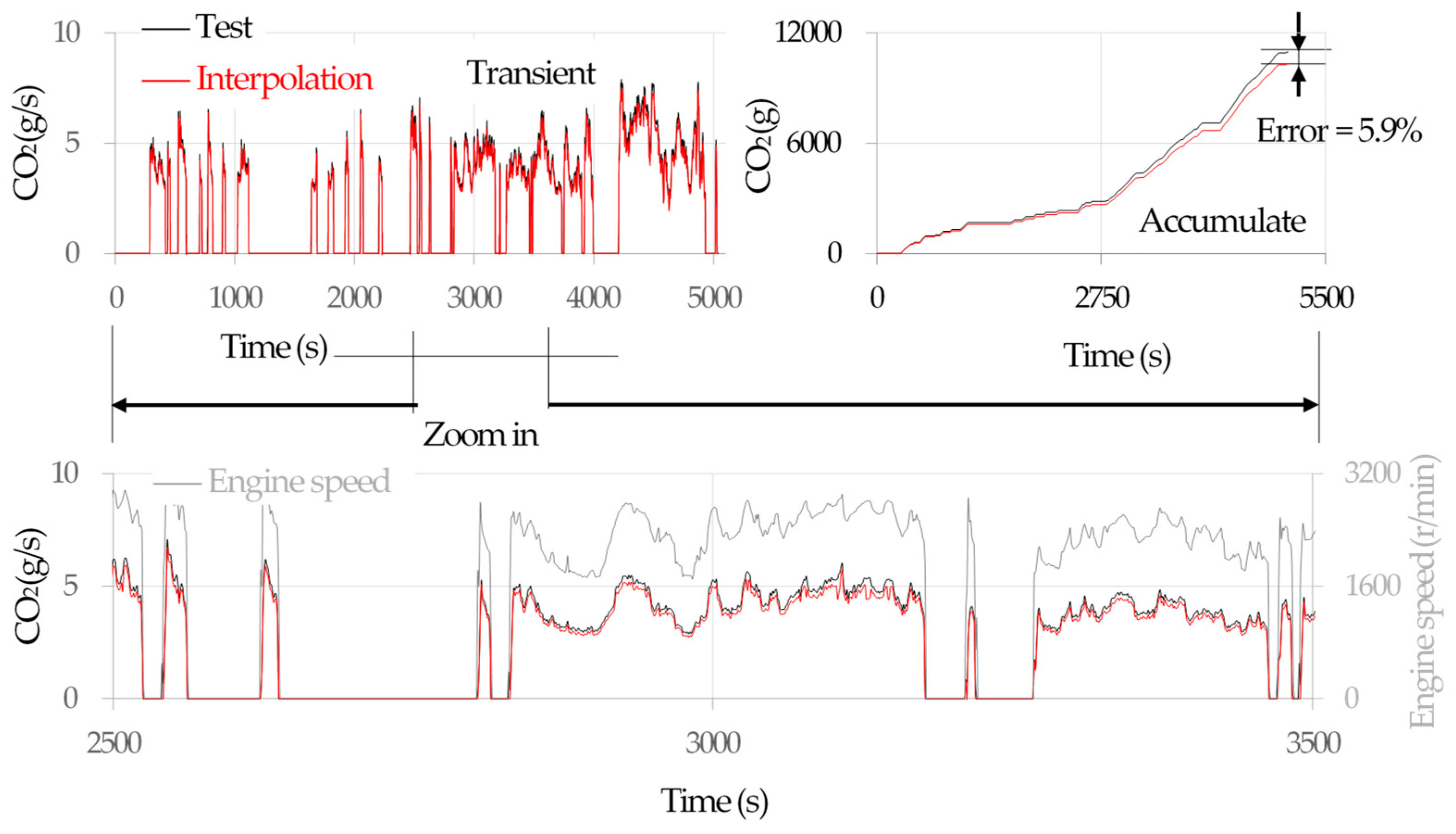 Applsci 15 00142 g003 Applsci 15 00142 g003