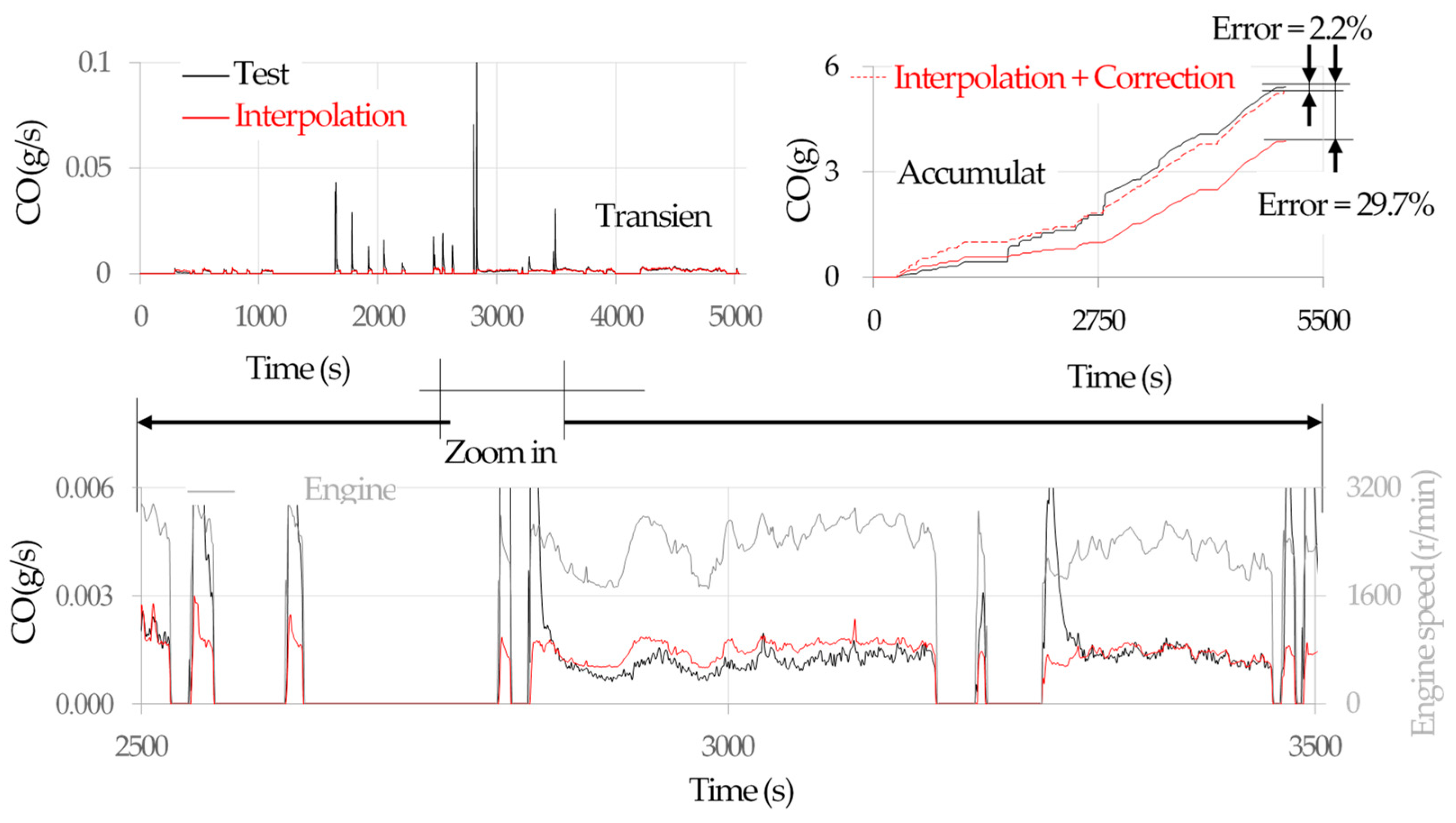 Applsci 15 00142 g004 Applsci 15 00142 g004