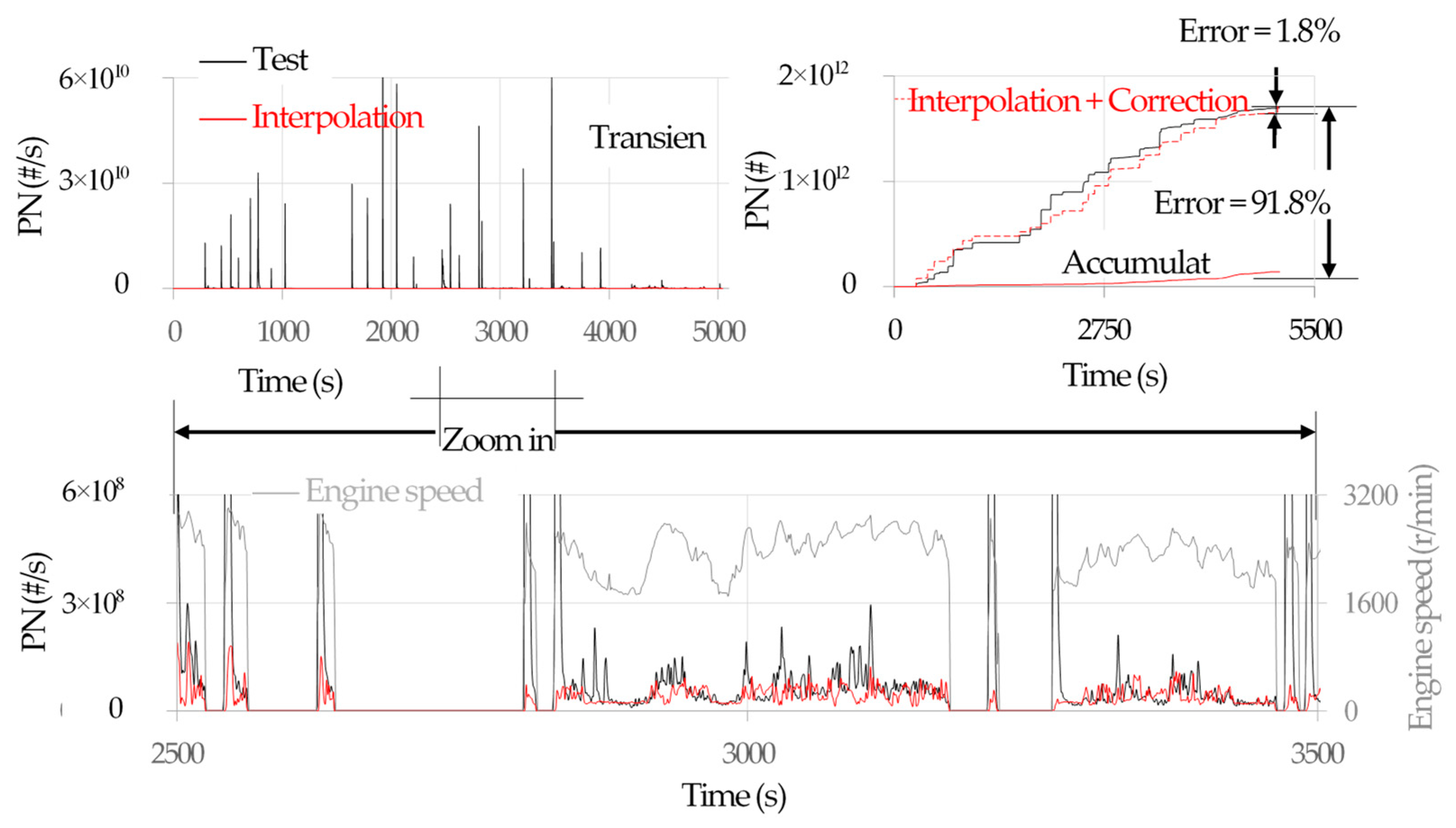 Applsci 15 00142 g005 Applsci 15 00142 g005