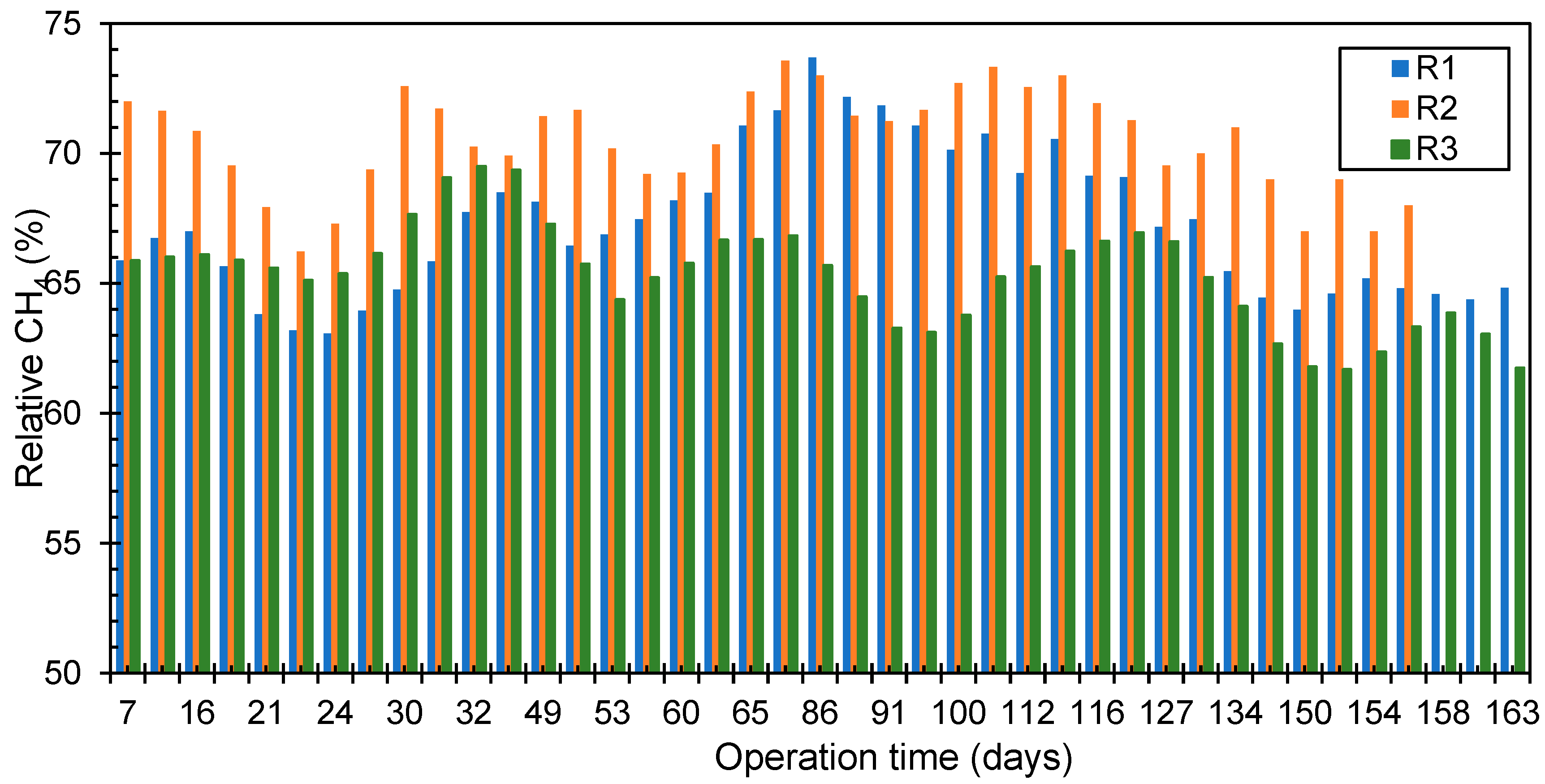Applsci 15 00143 g006