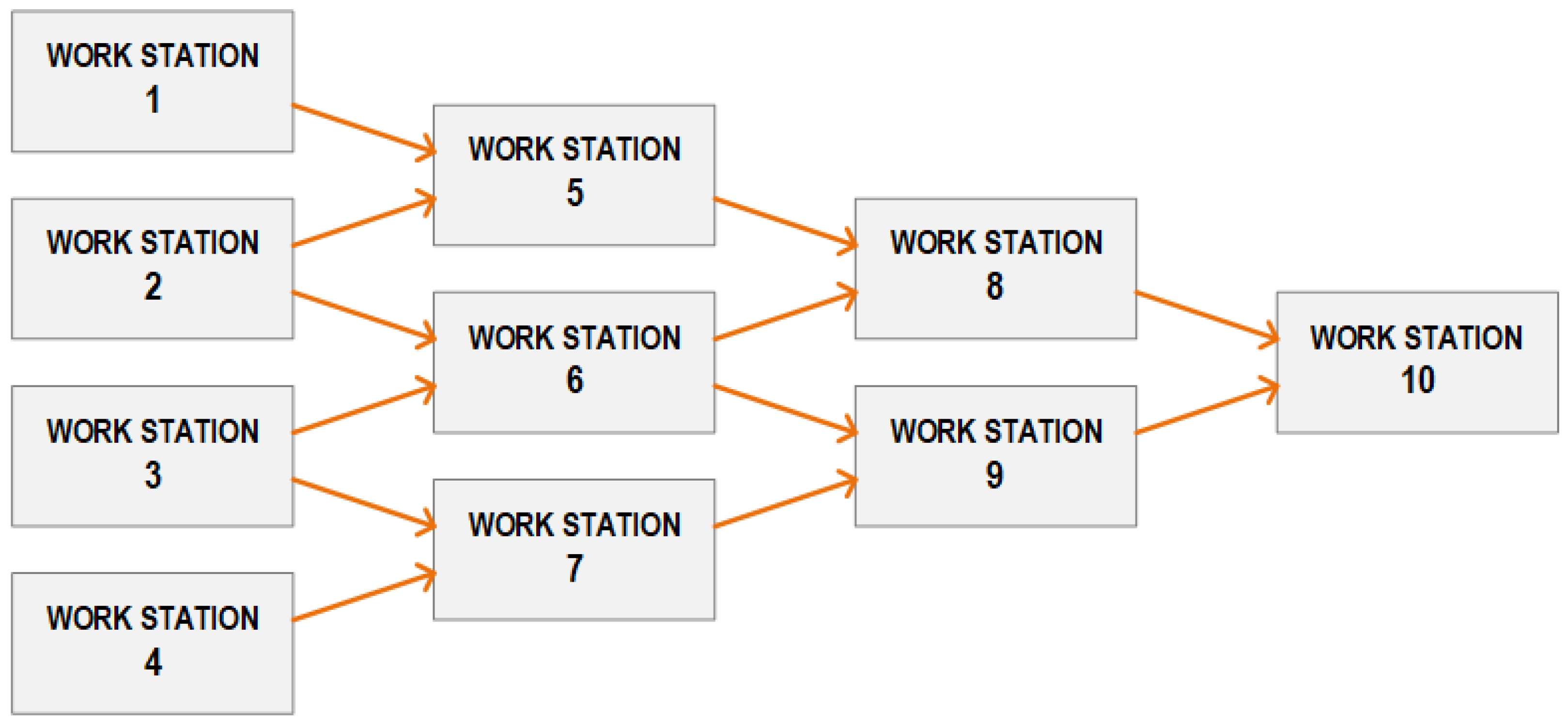 Applsci 15 00150 g001
