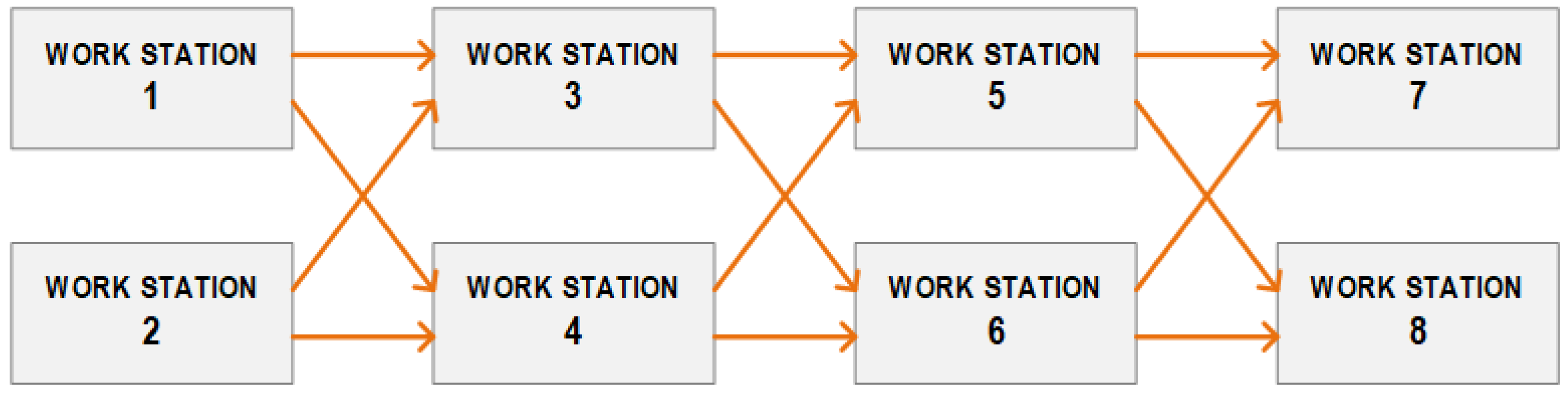 Applsci 15 00150 g002