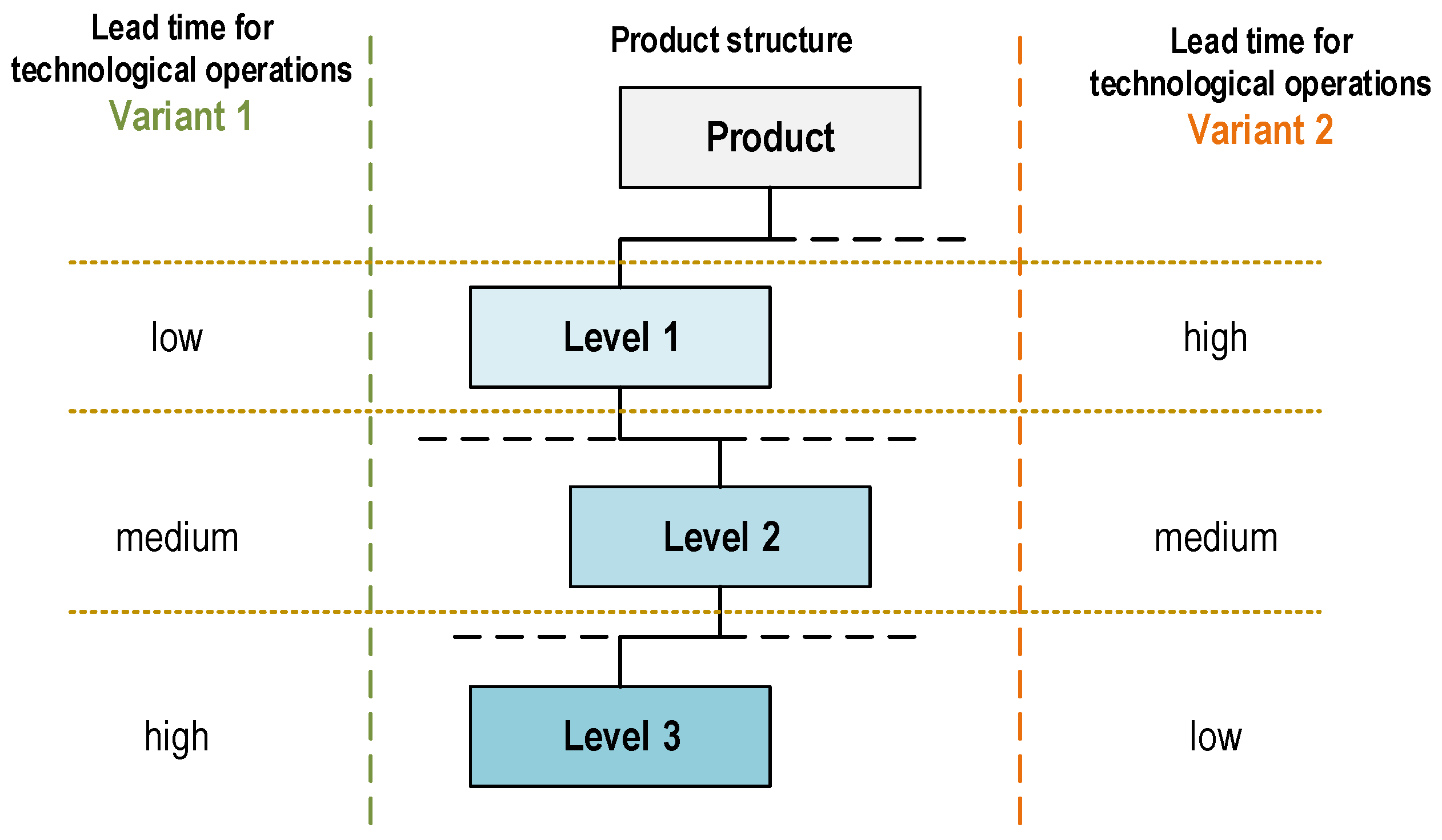 Applsci 15 00150 g004