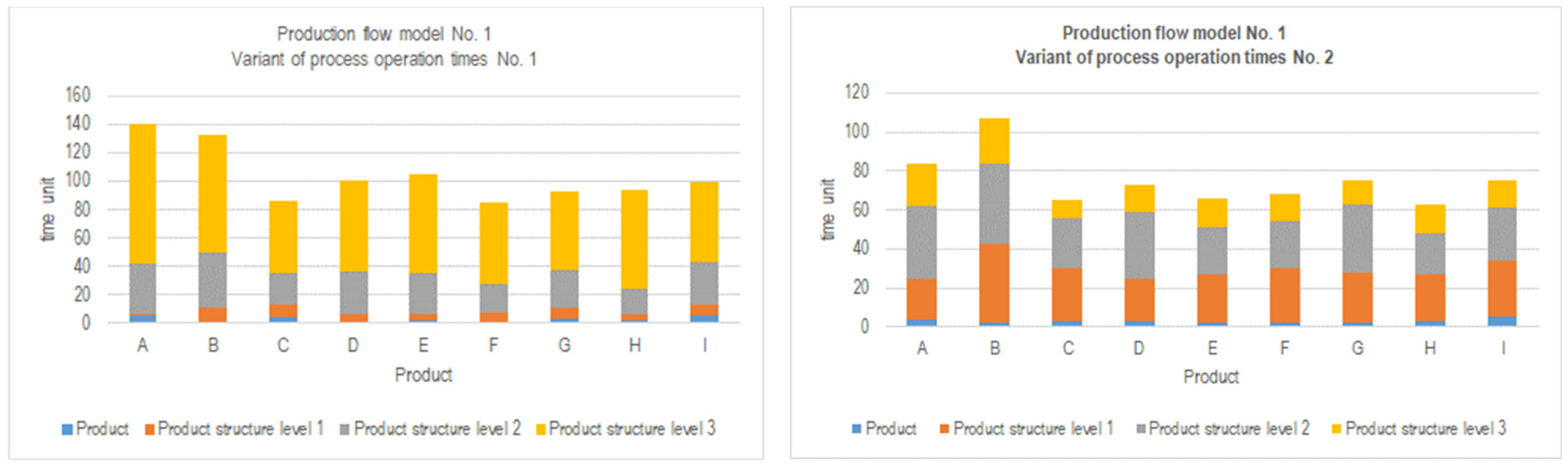 Applsci 15 00150 g005