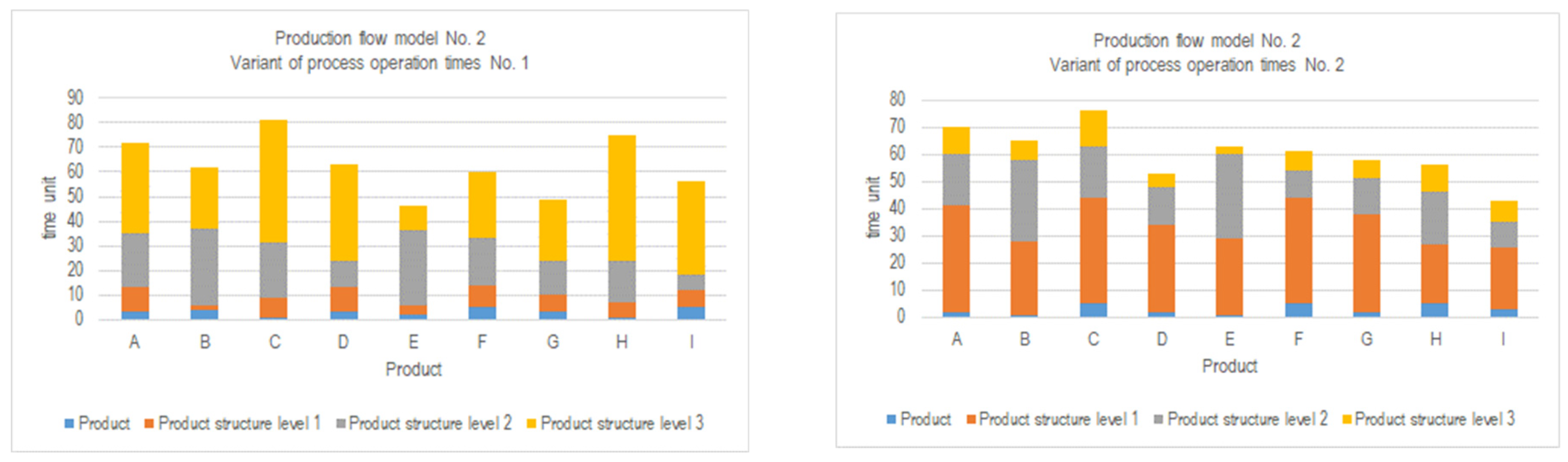 Applsci 15 00150 g006