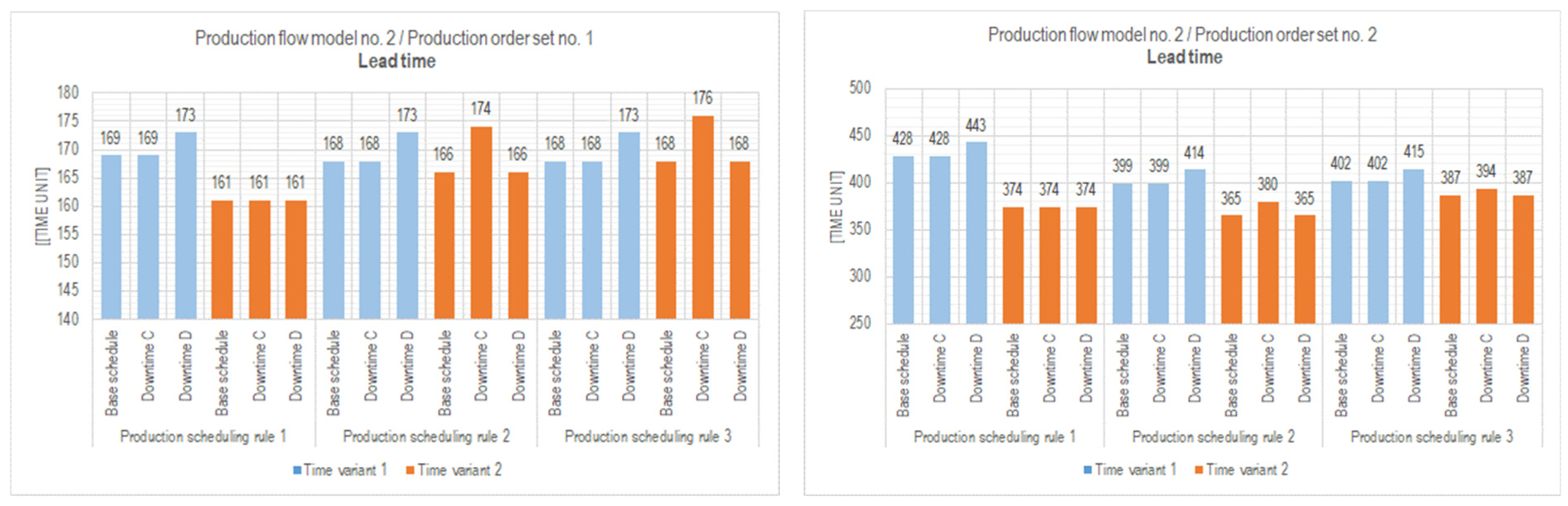Applsci 15 00150 g011