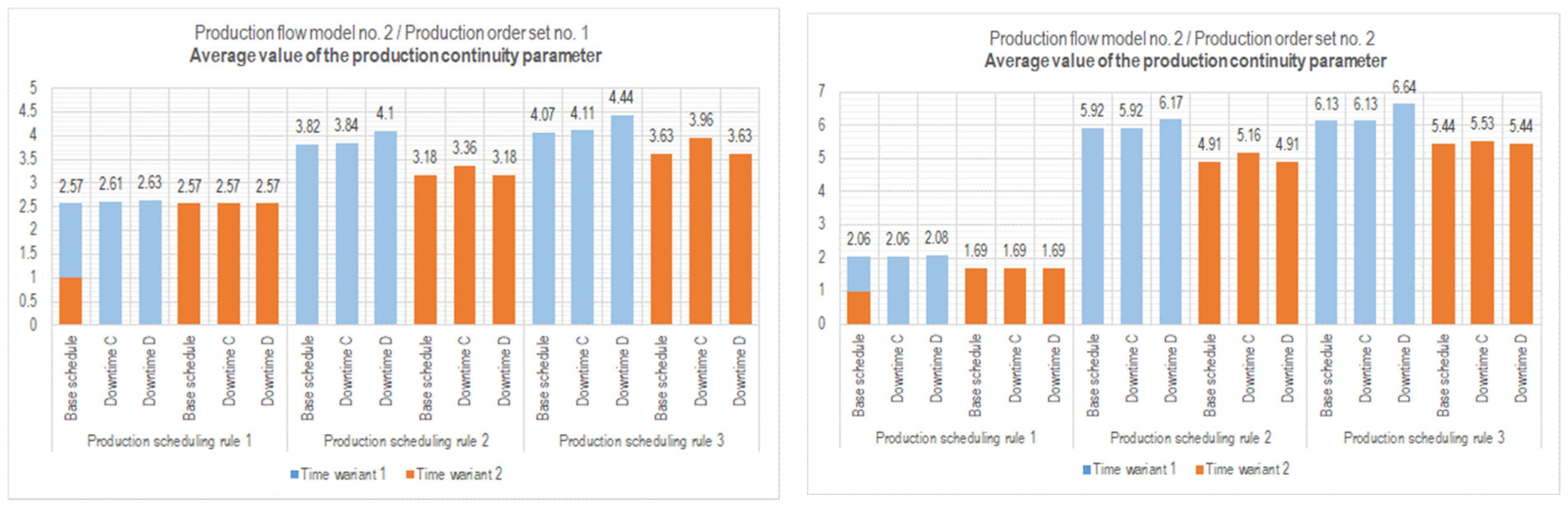 Applsci 15 00150 g012