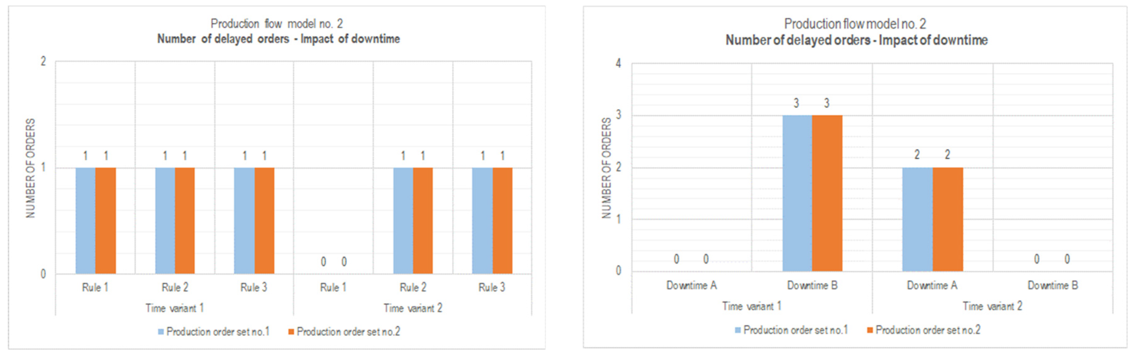 Applsci 15 00150 g014
