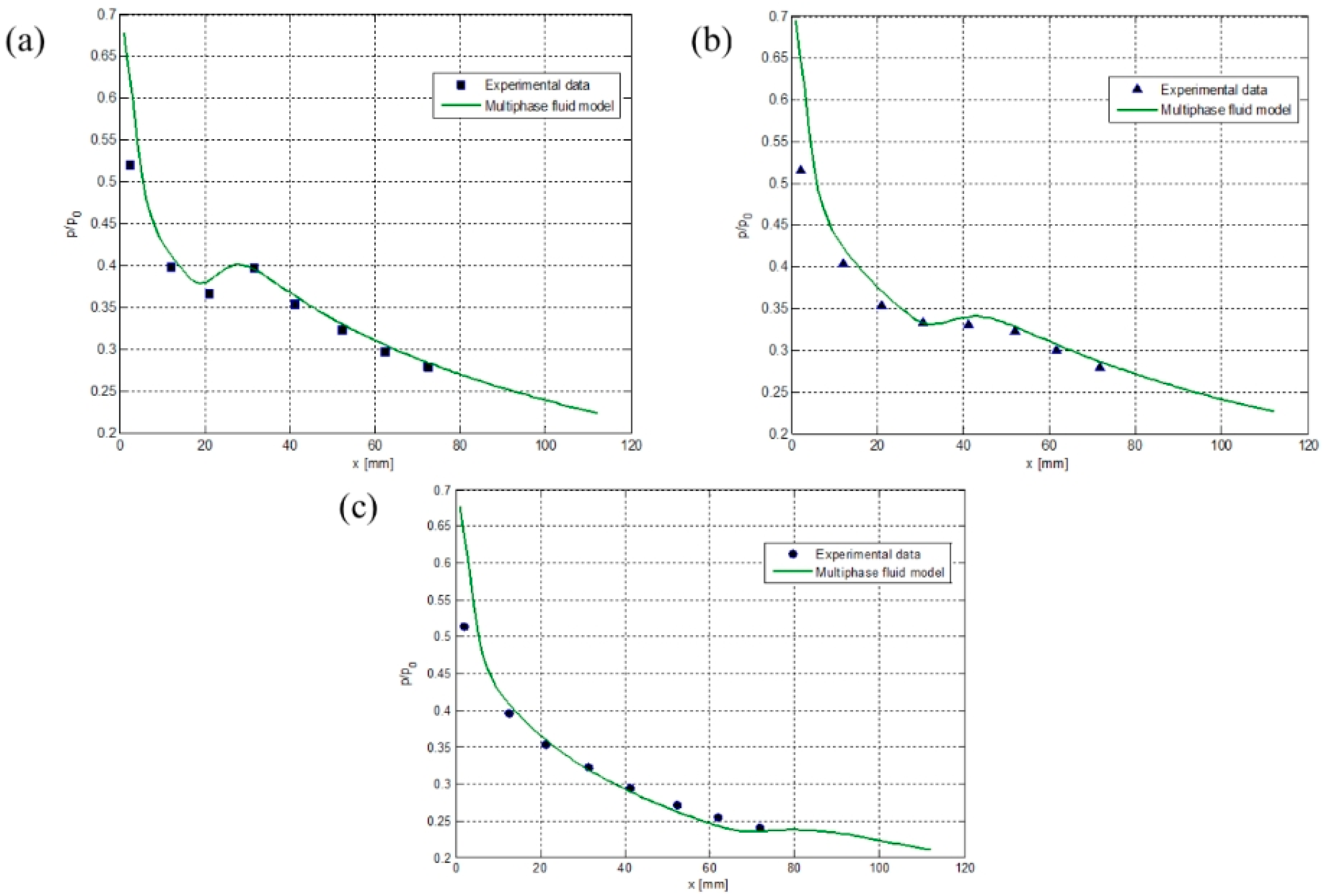 Applsci 15 00151 g006