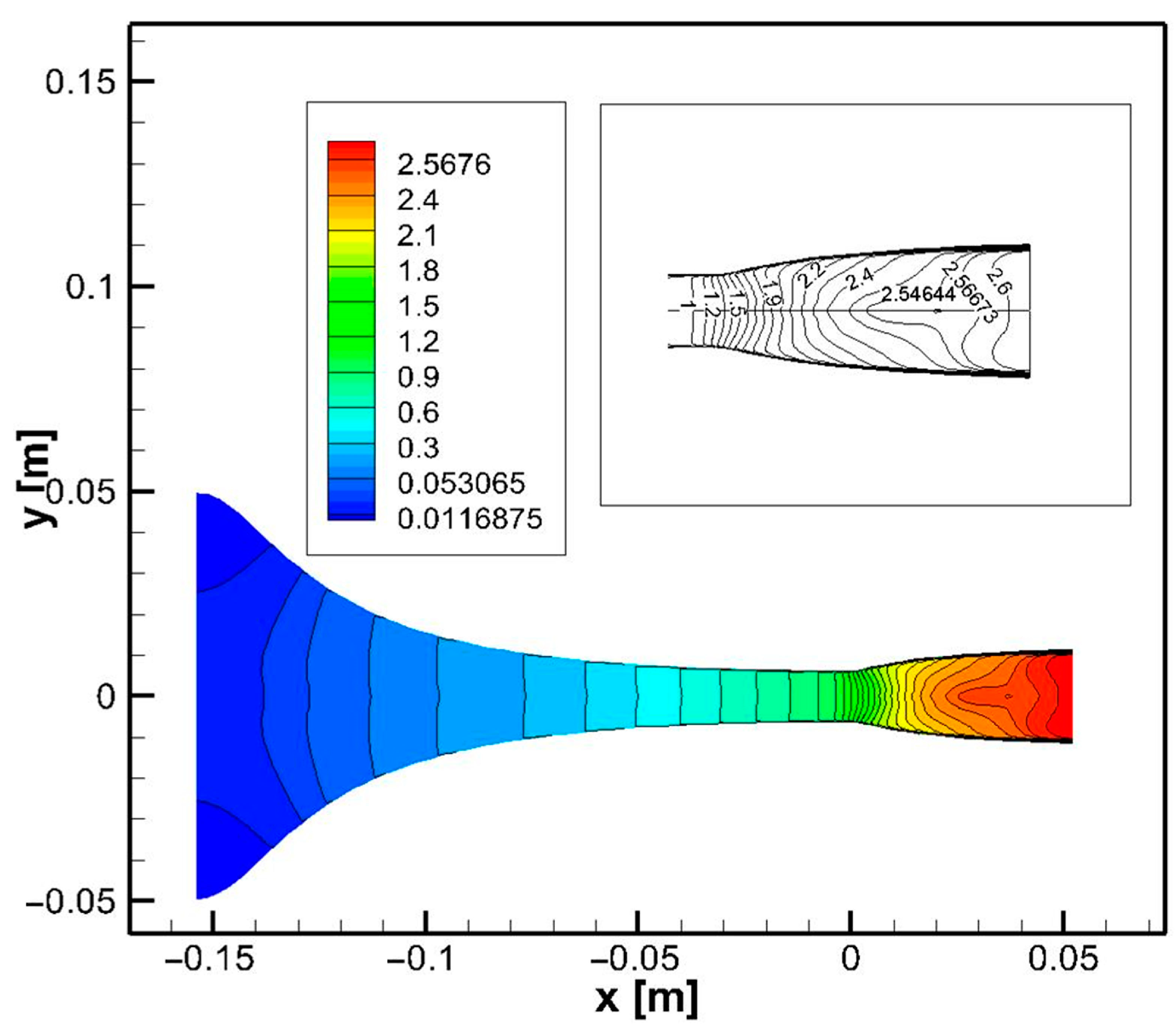 Applsci 15 00151 g010