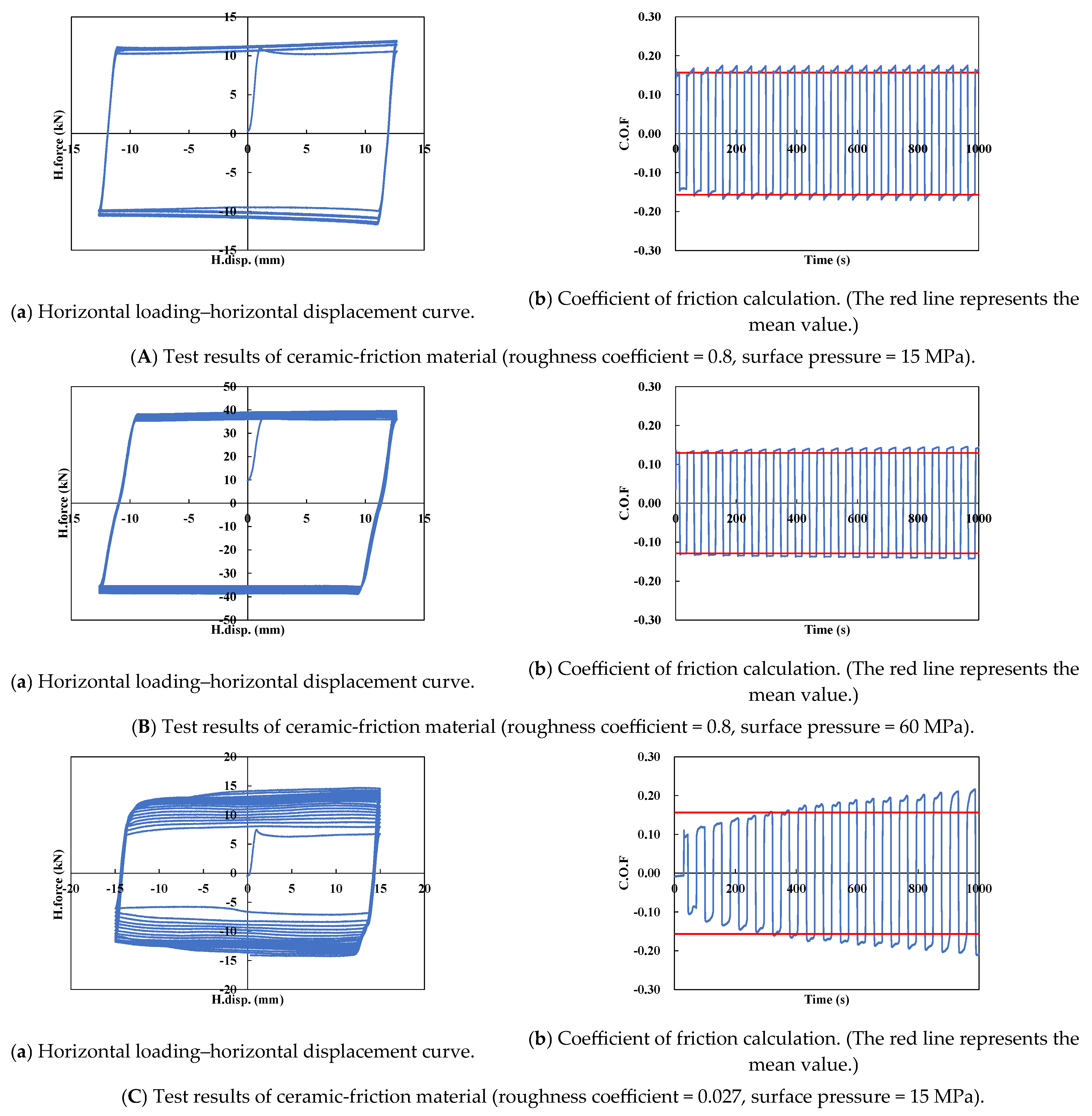 Applsci 15 00152 g005