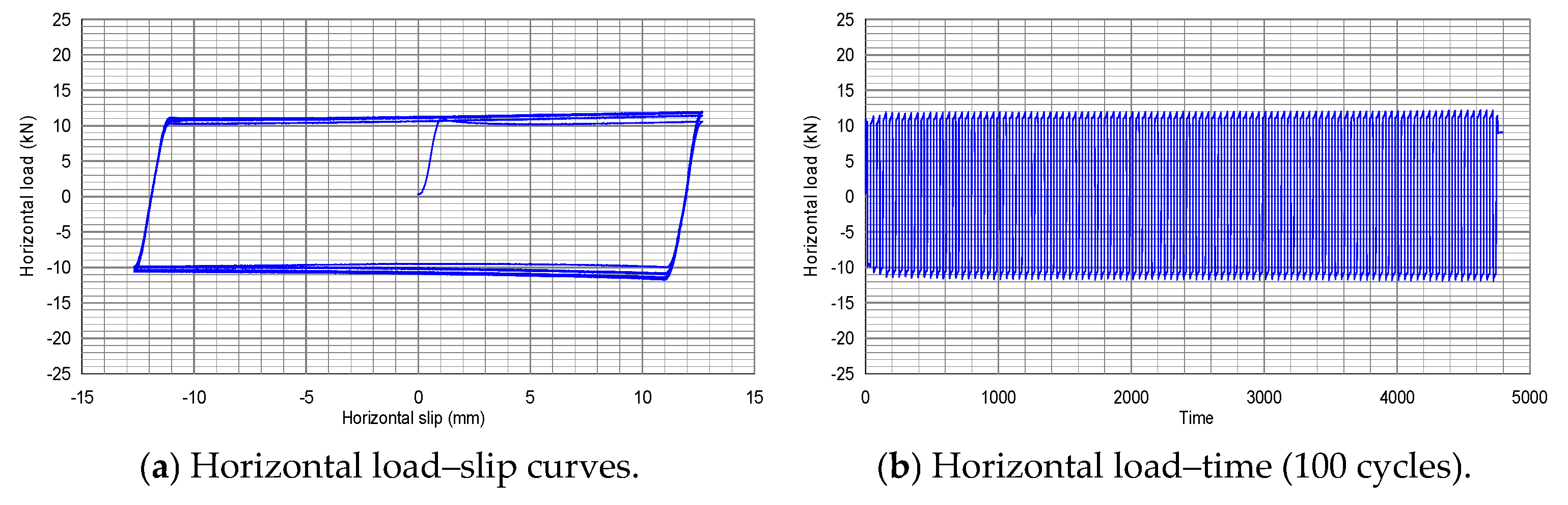 Applsci 15 00152 g006