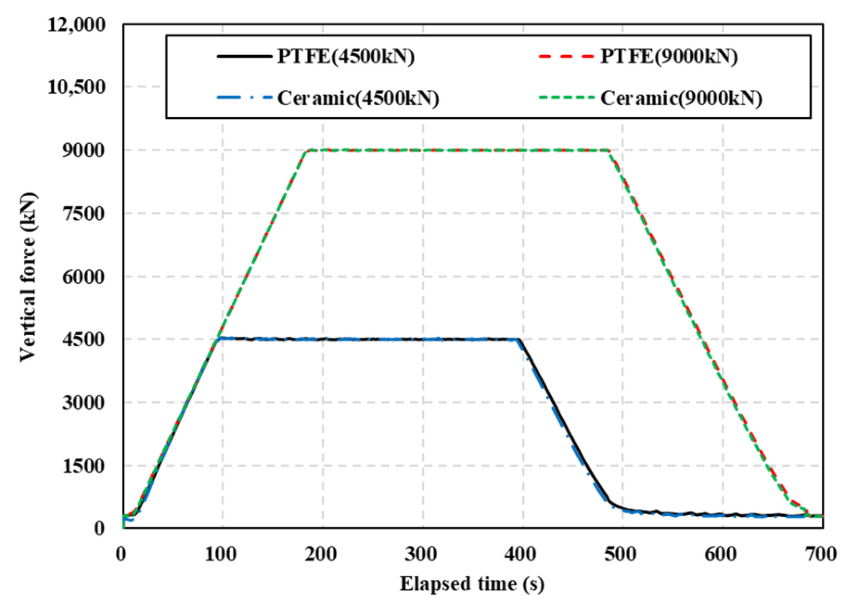 Applsci 15 00152 g009