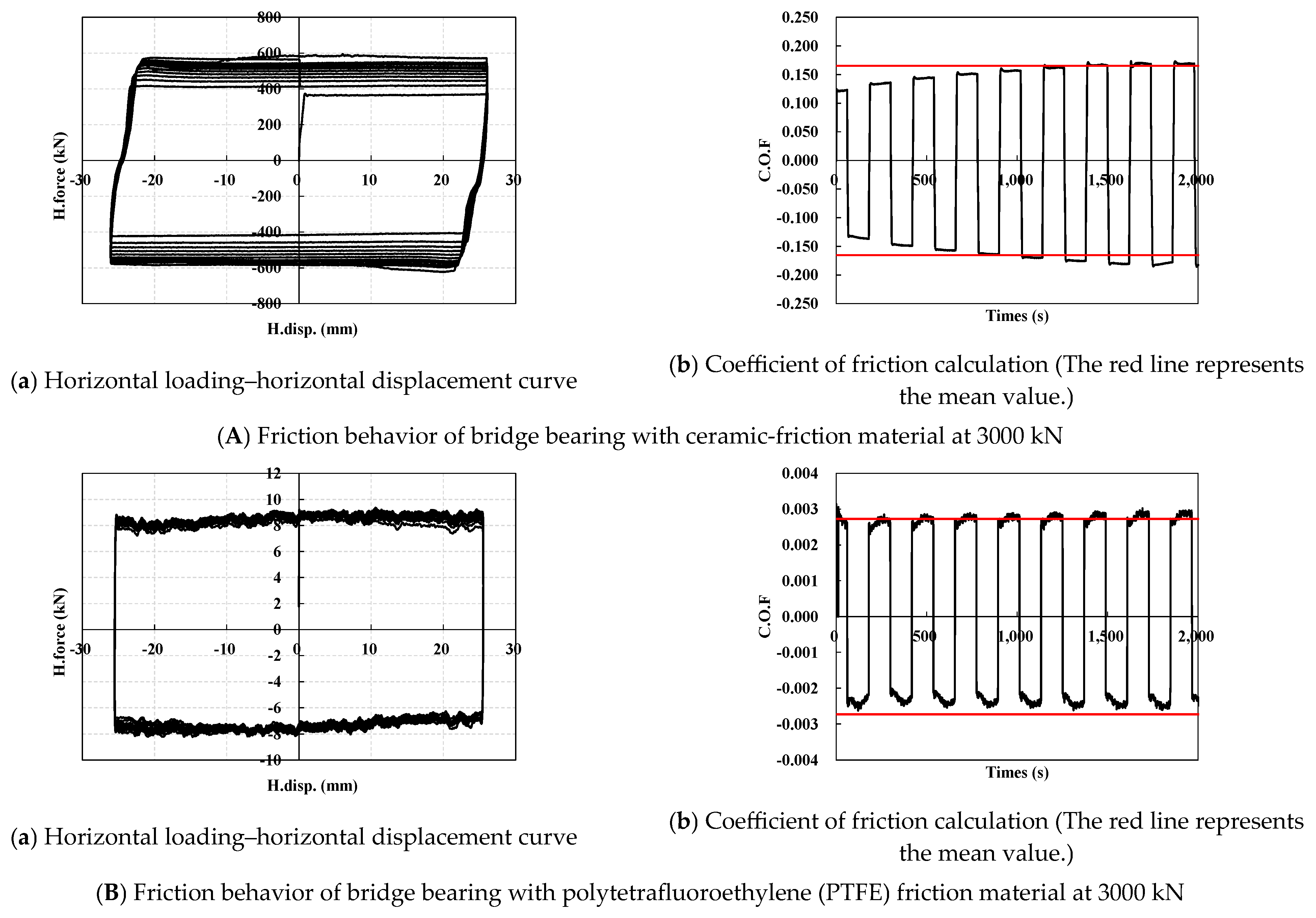 Applsci 15 00152 g010
