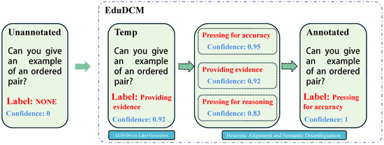 Applsci 15 00154 g0a1