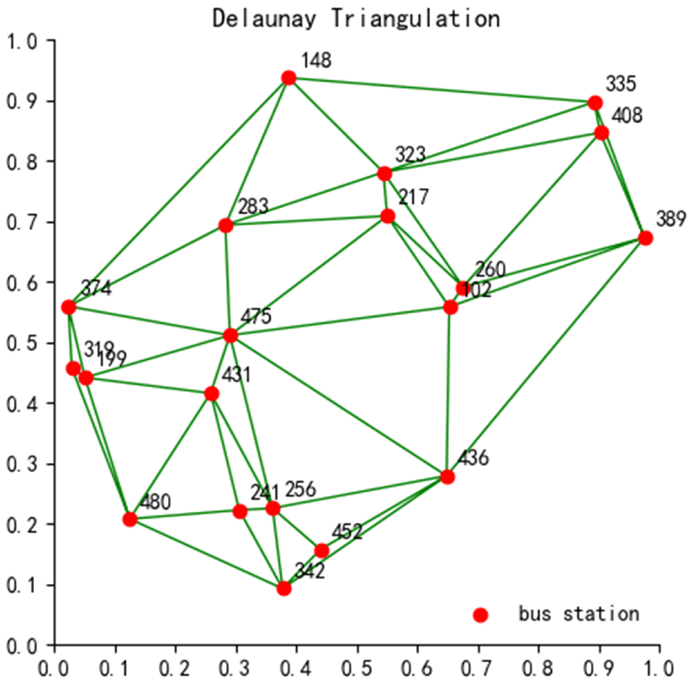 Applsci 15 00156 g001