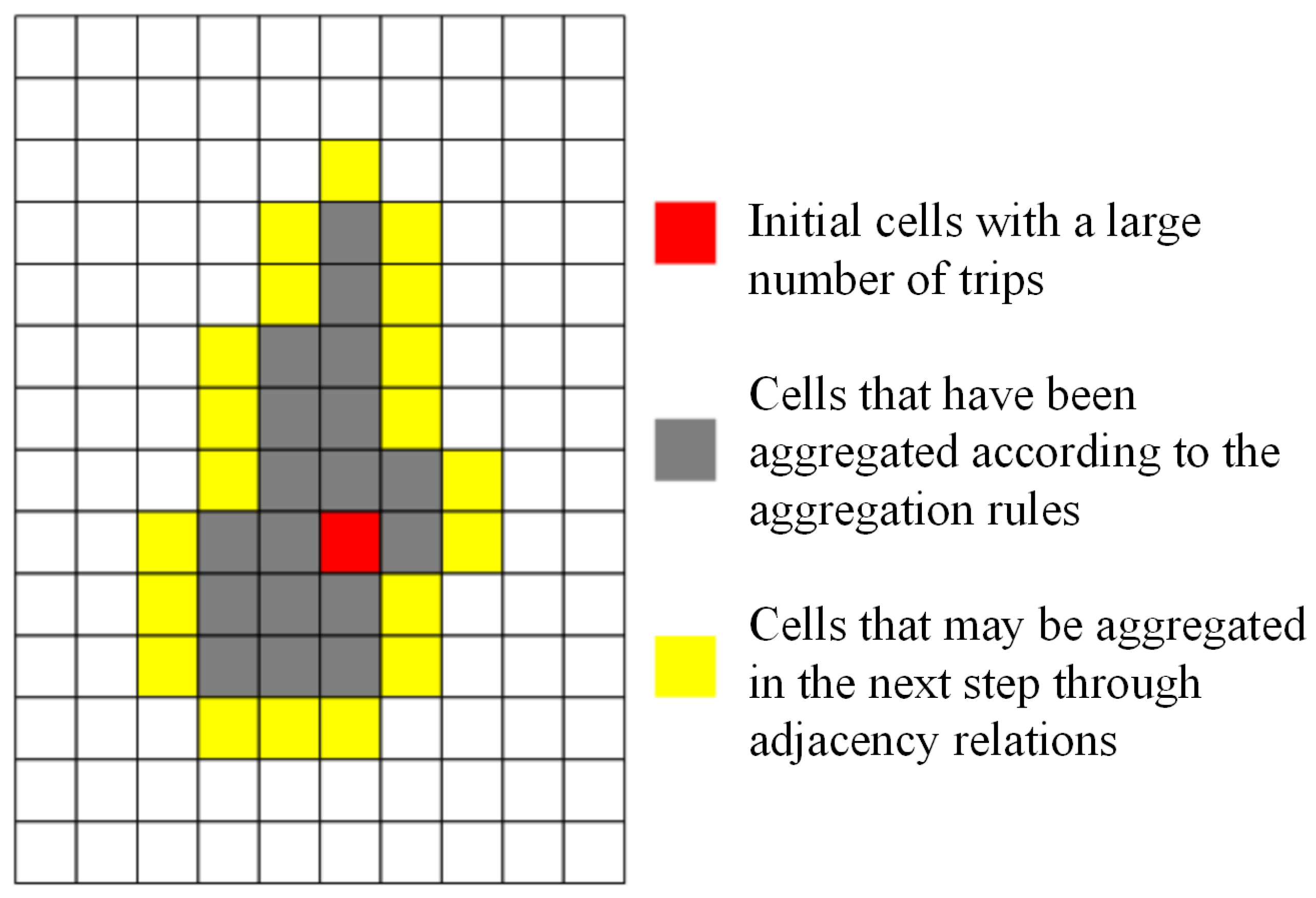 Applsci 15 00156 g004