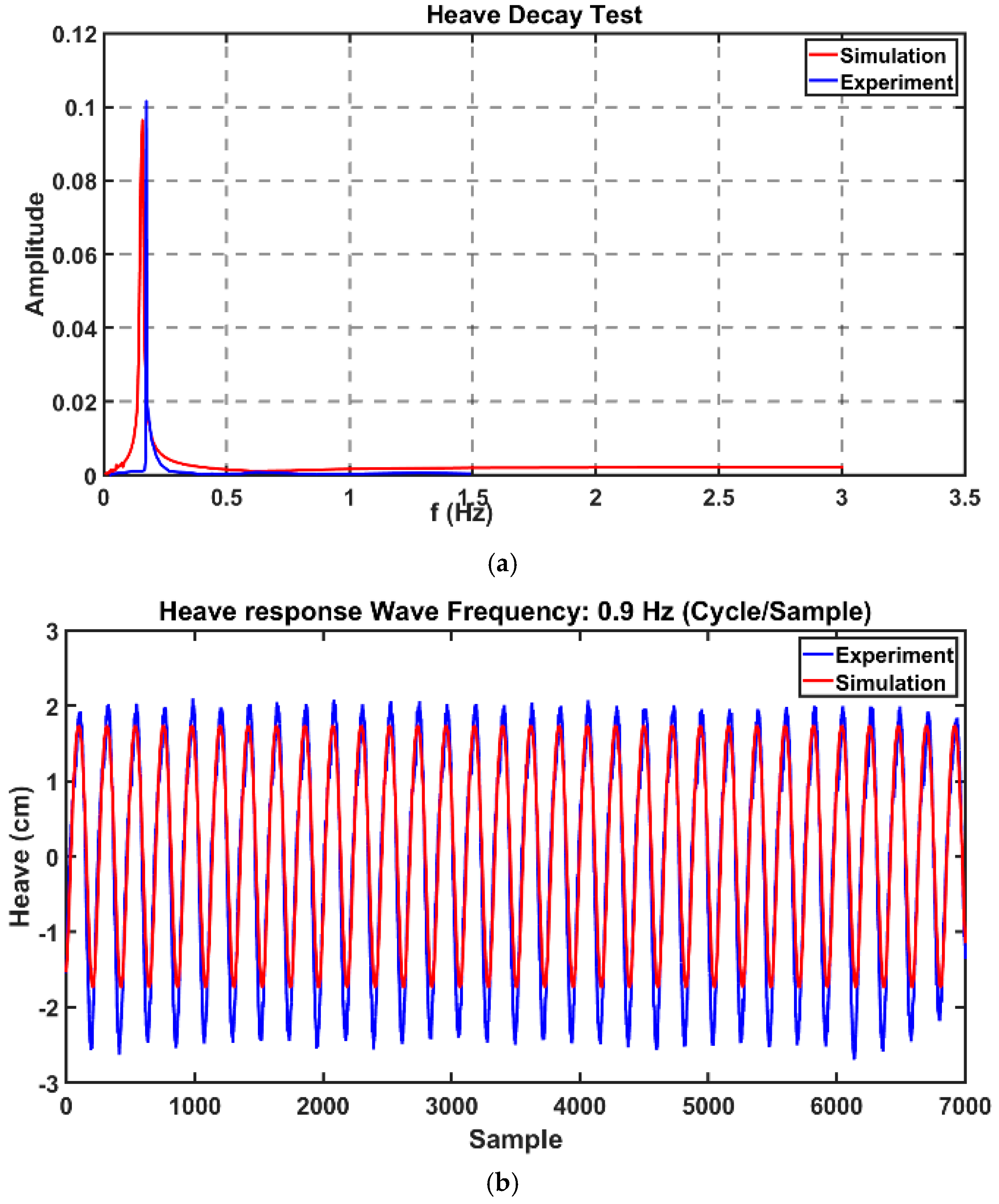 Applsci 15 00158 g005