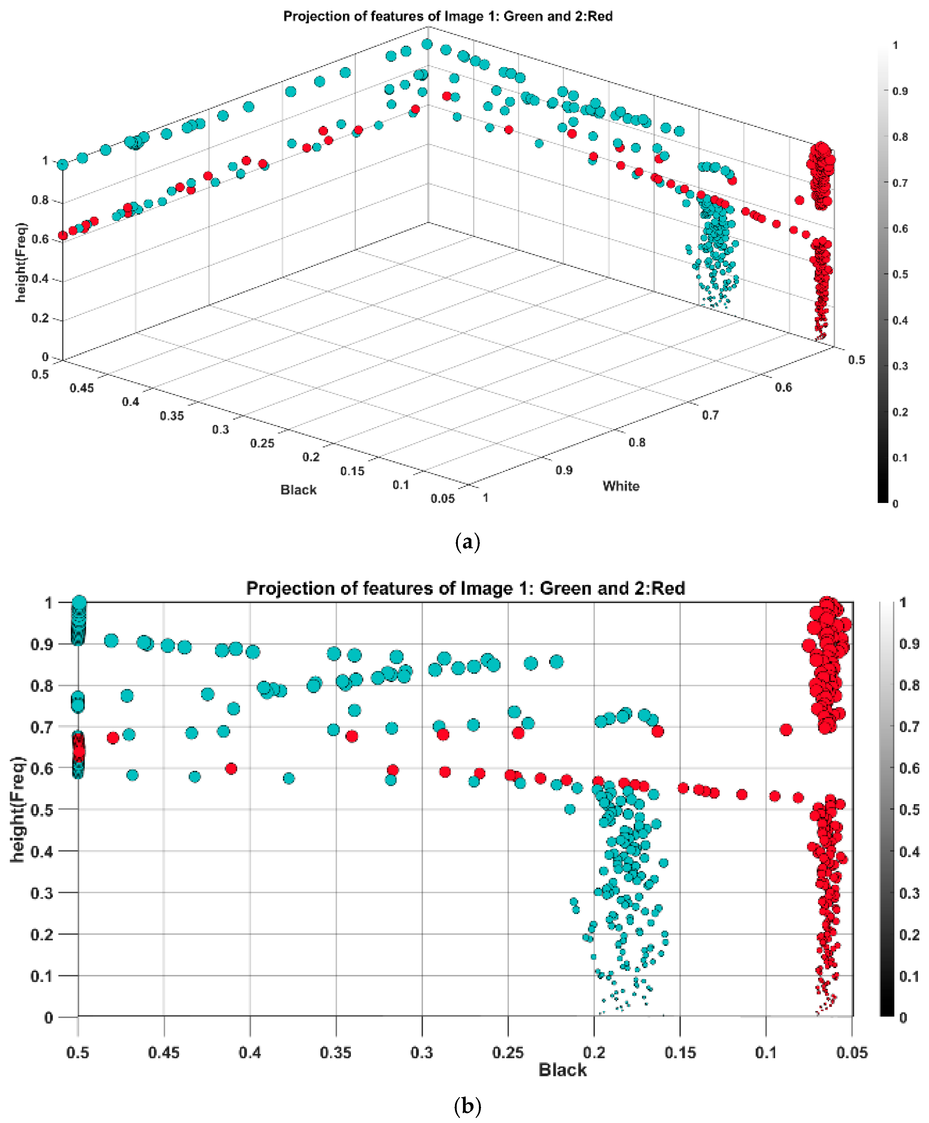 Applsci 15 00158 g008a