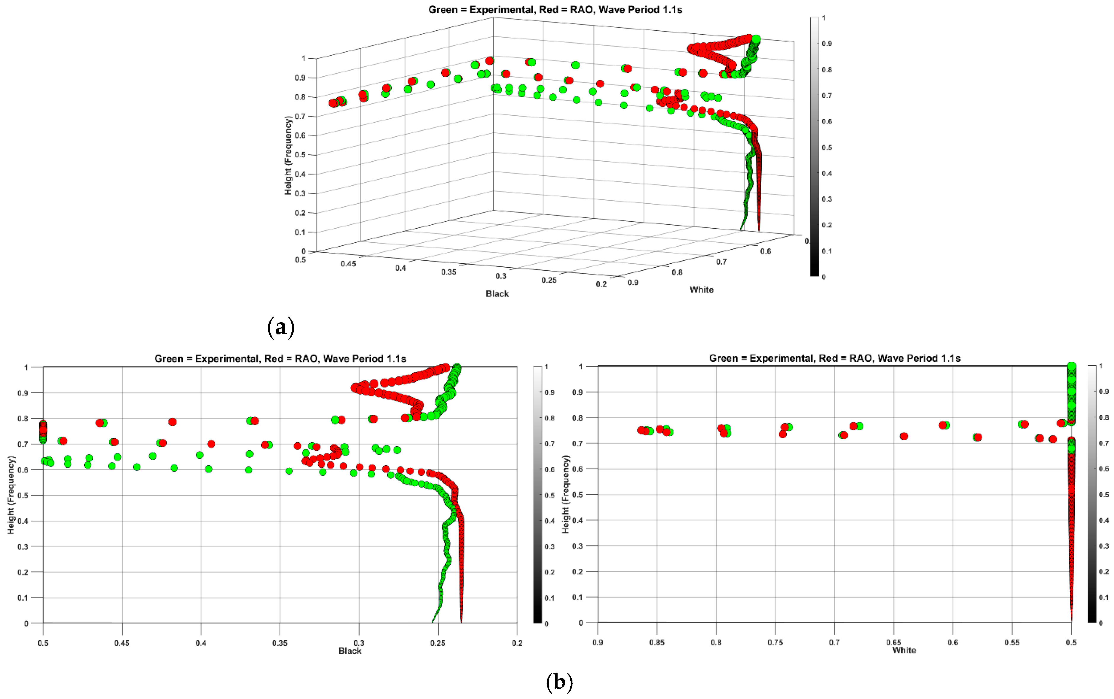 Applsci 15 00158 g010