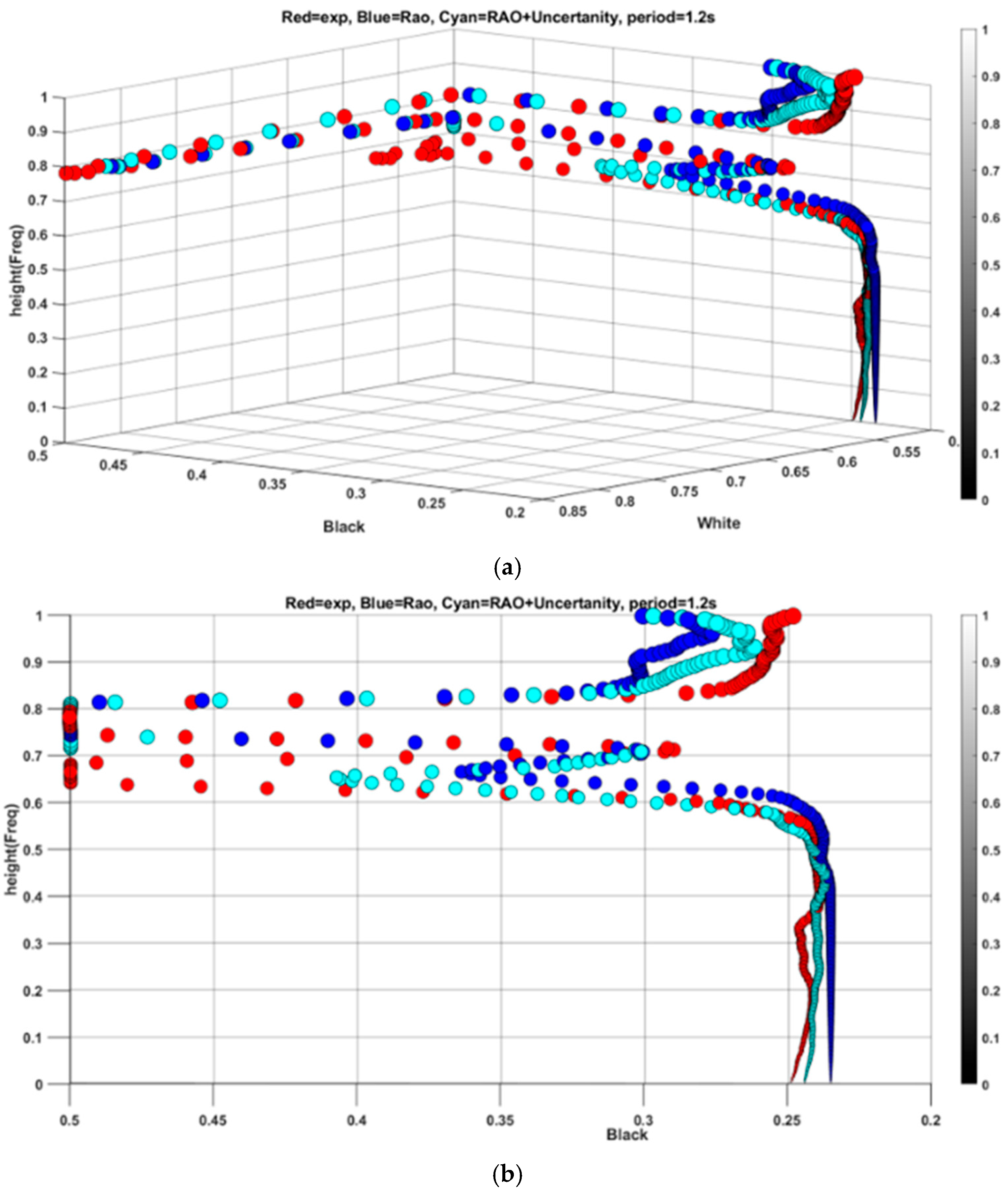 Applsci 15 00158 g013