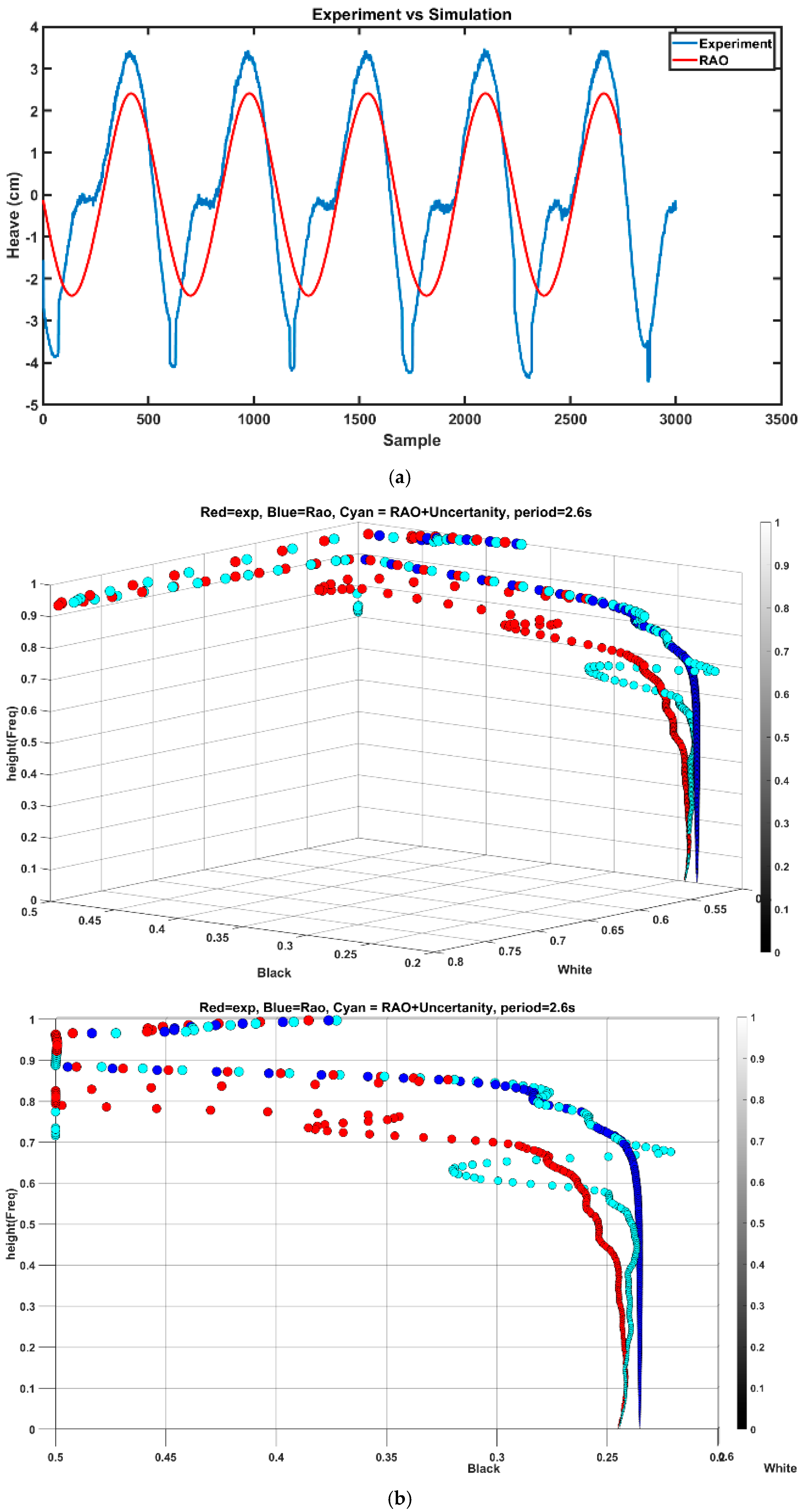 Applsci 15 00158 g014