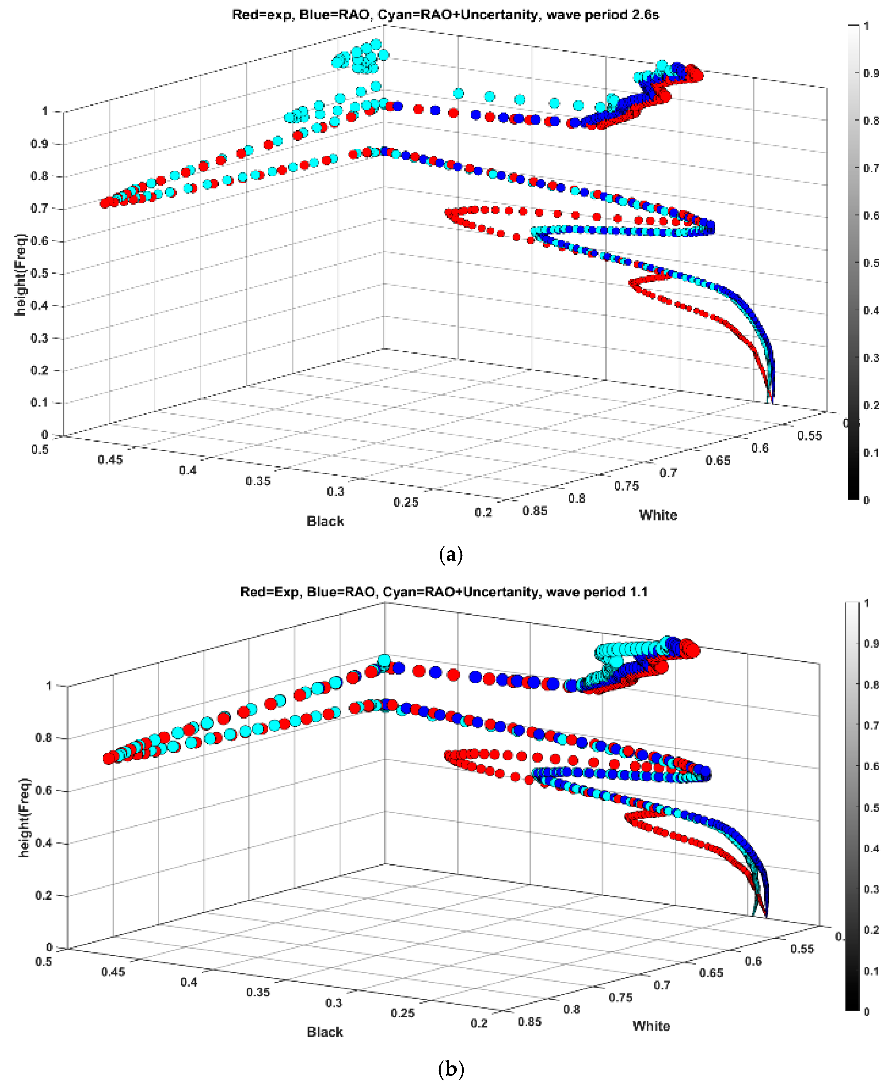 Applsci 15 00158 g016