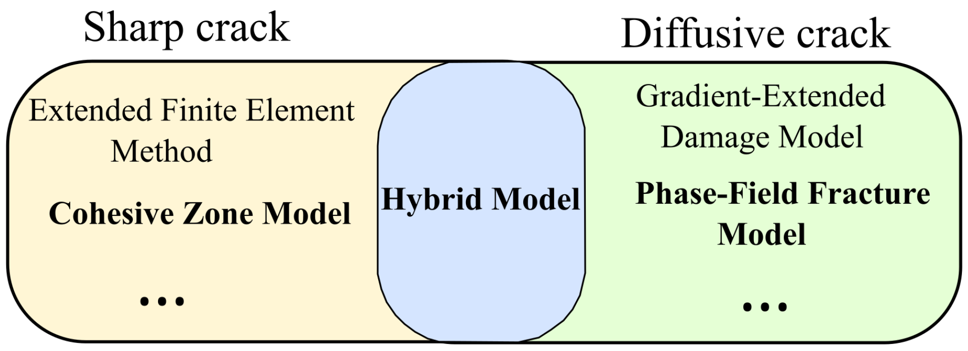 Applsci 15 00160 g001