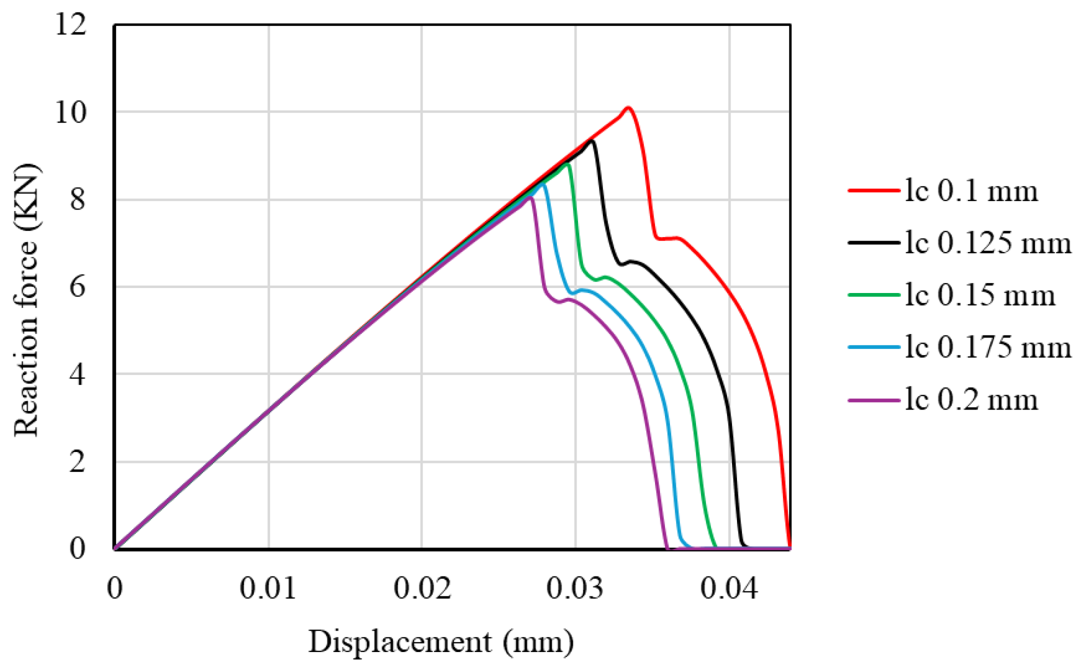 Applsci 15 00160 g006