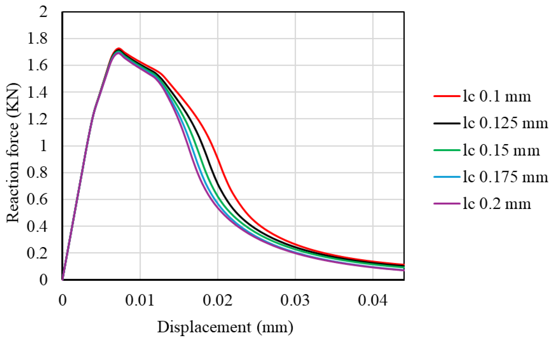 Applsci 15 00160 g008