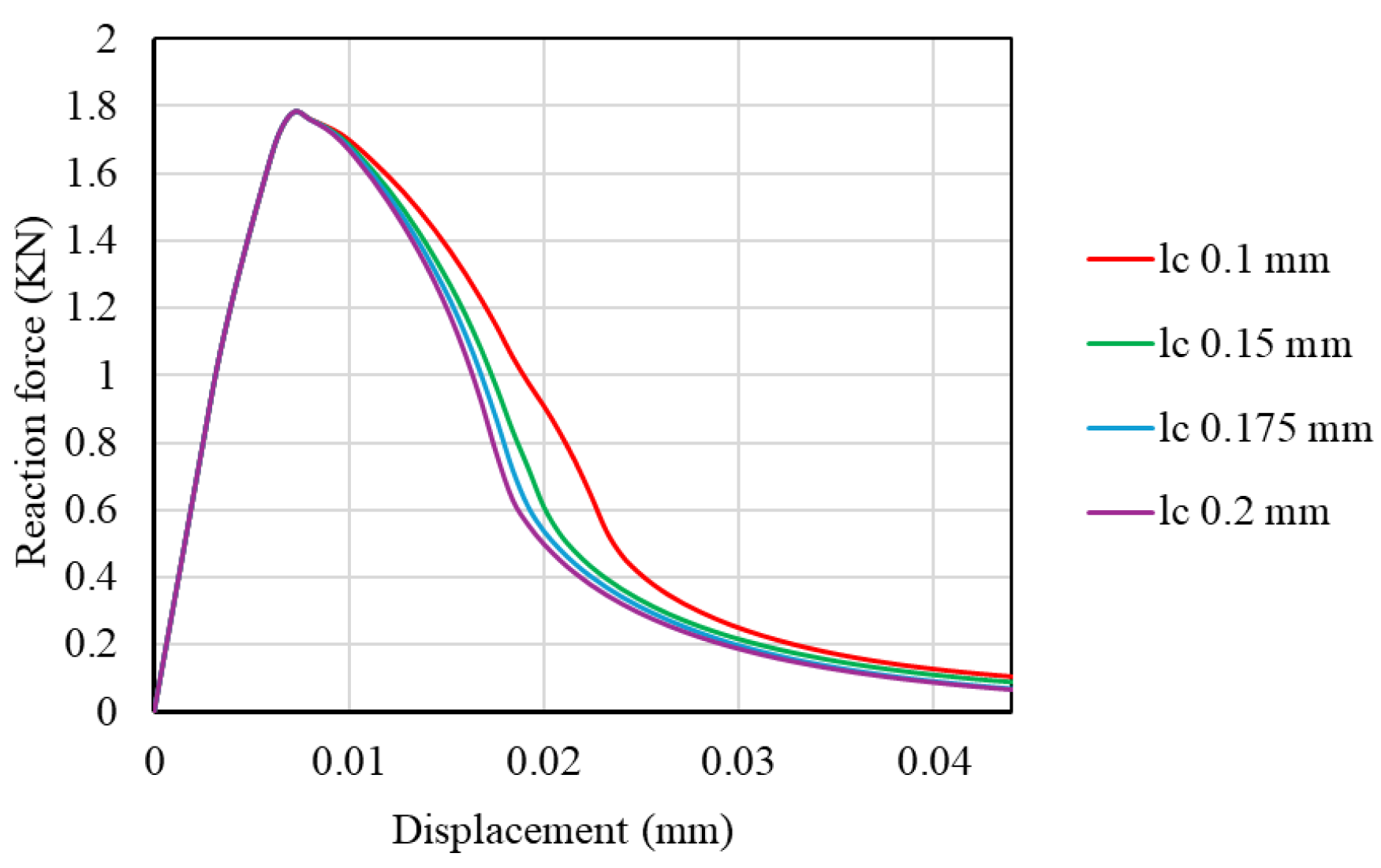 Applsci 15 00160 g010