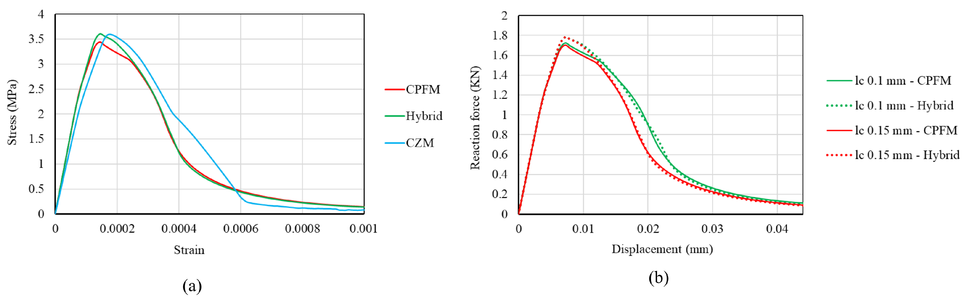Applsci 15 00160 g012