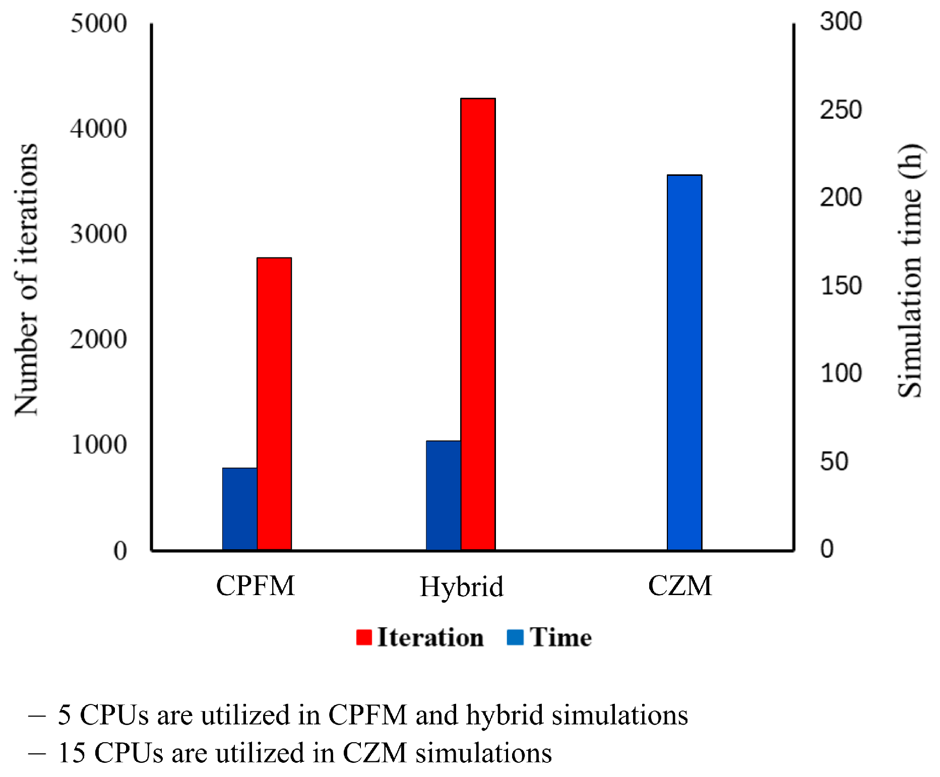 Applsci 15 00160 g013