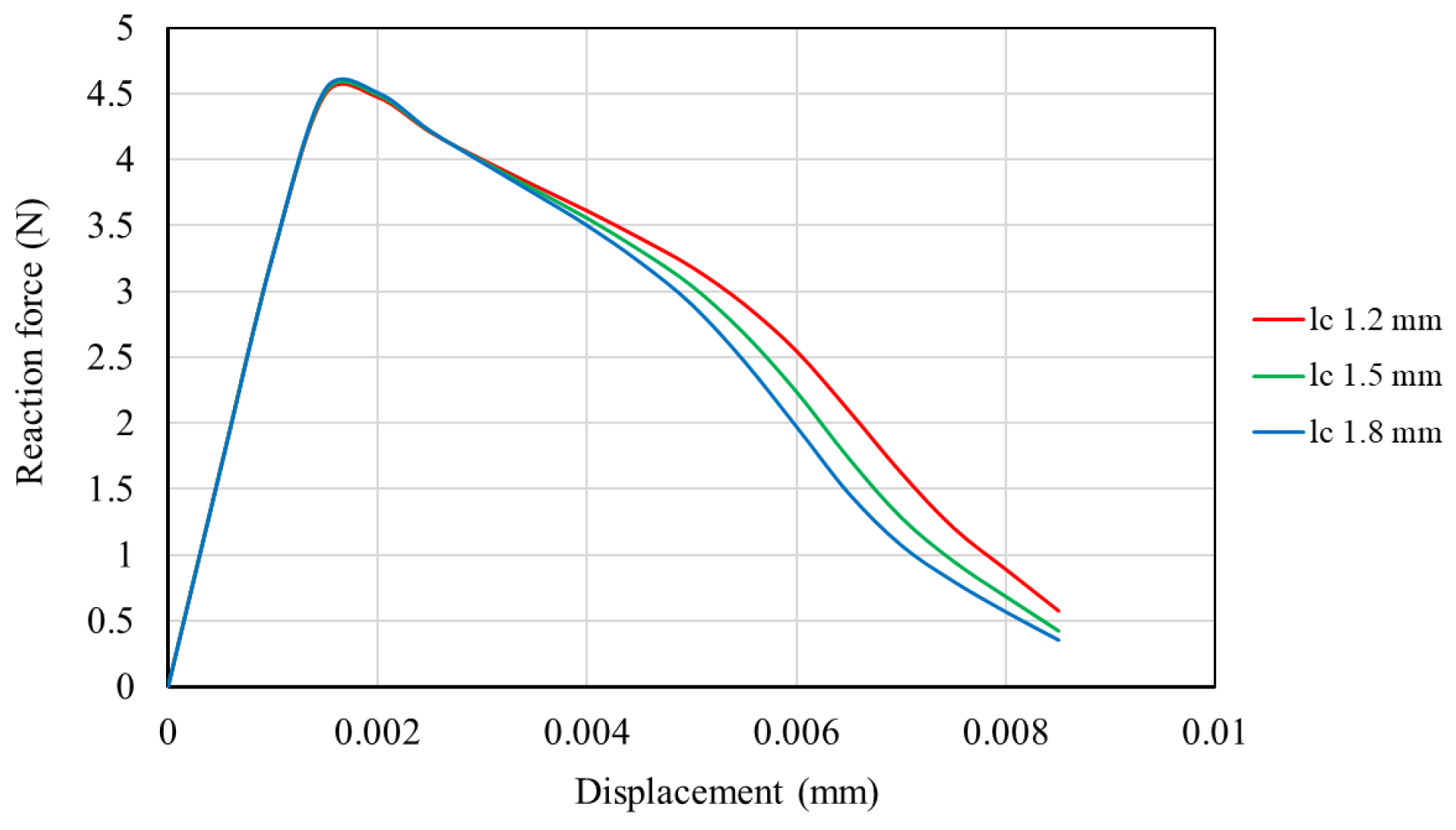 Applsci 15 00160 g019