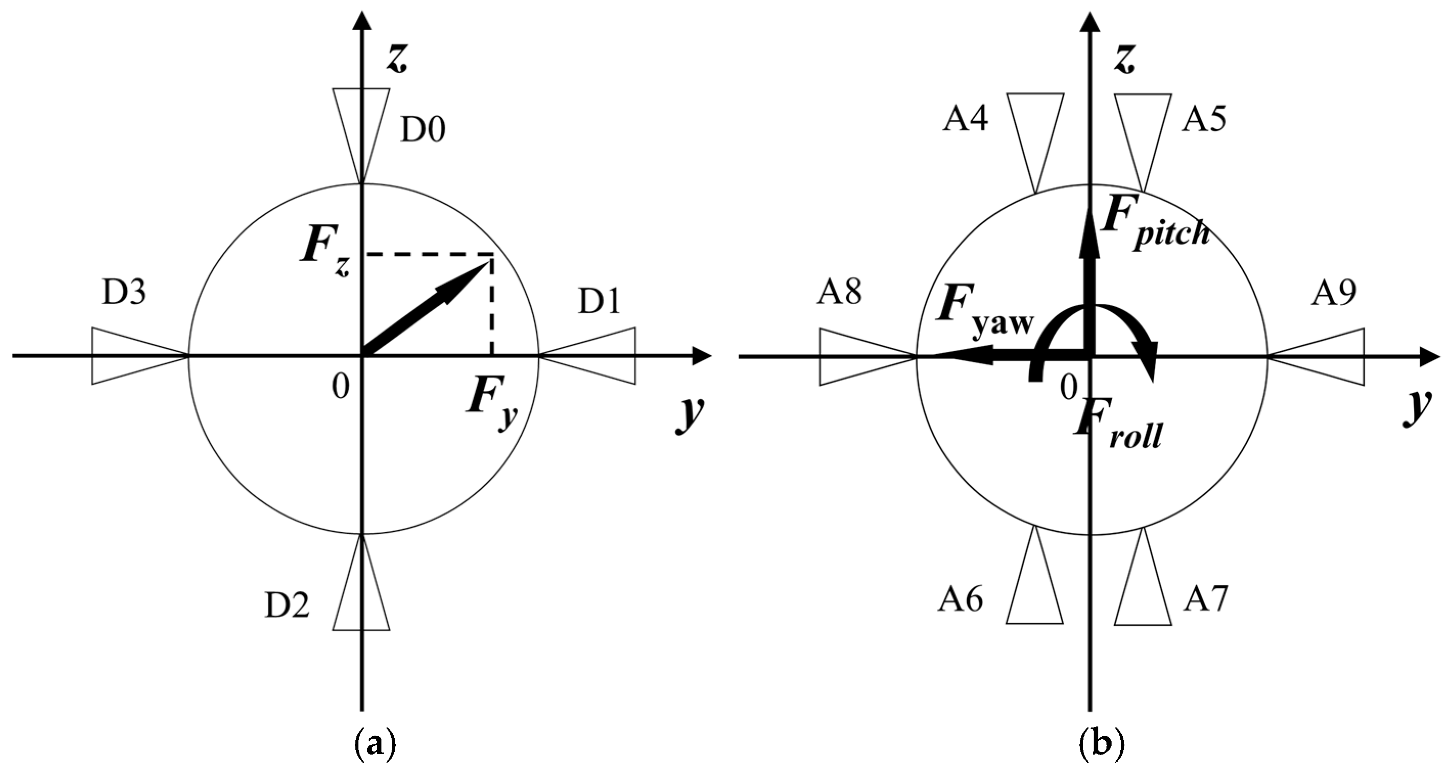 Applsci 15 00162 g005