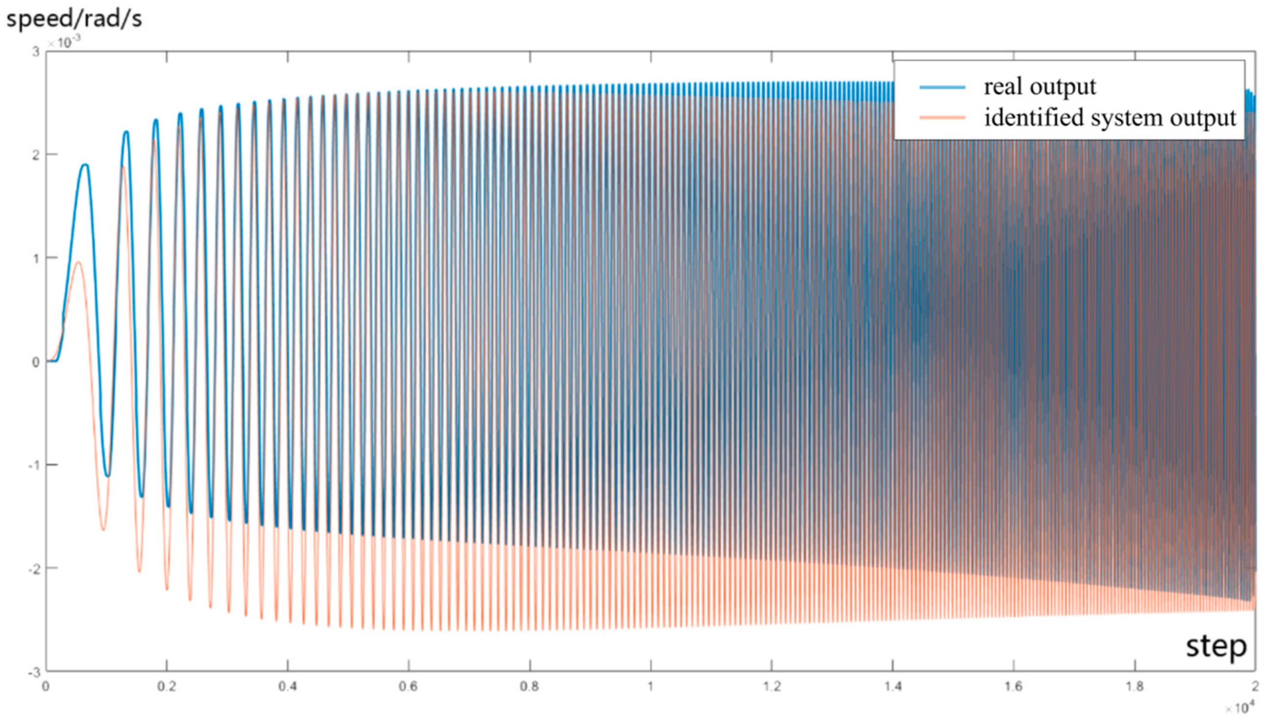Applsci 15 00162 g006