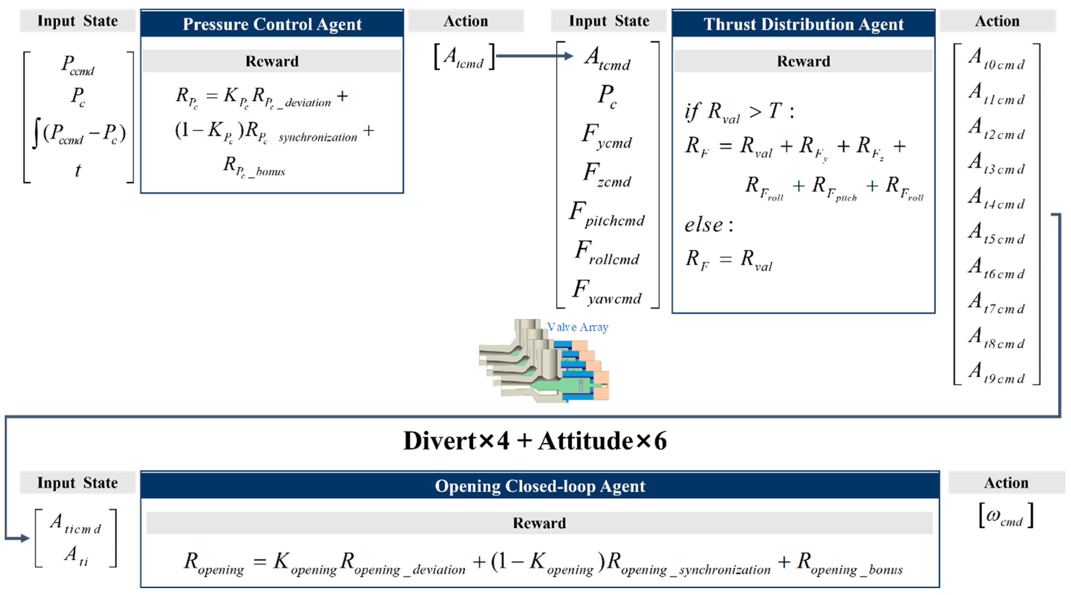 Applsci 15 00162 g007