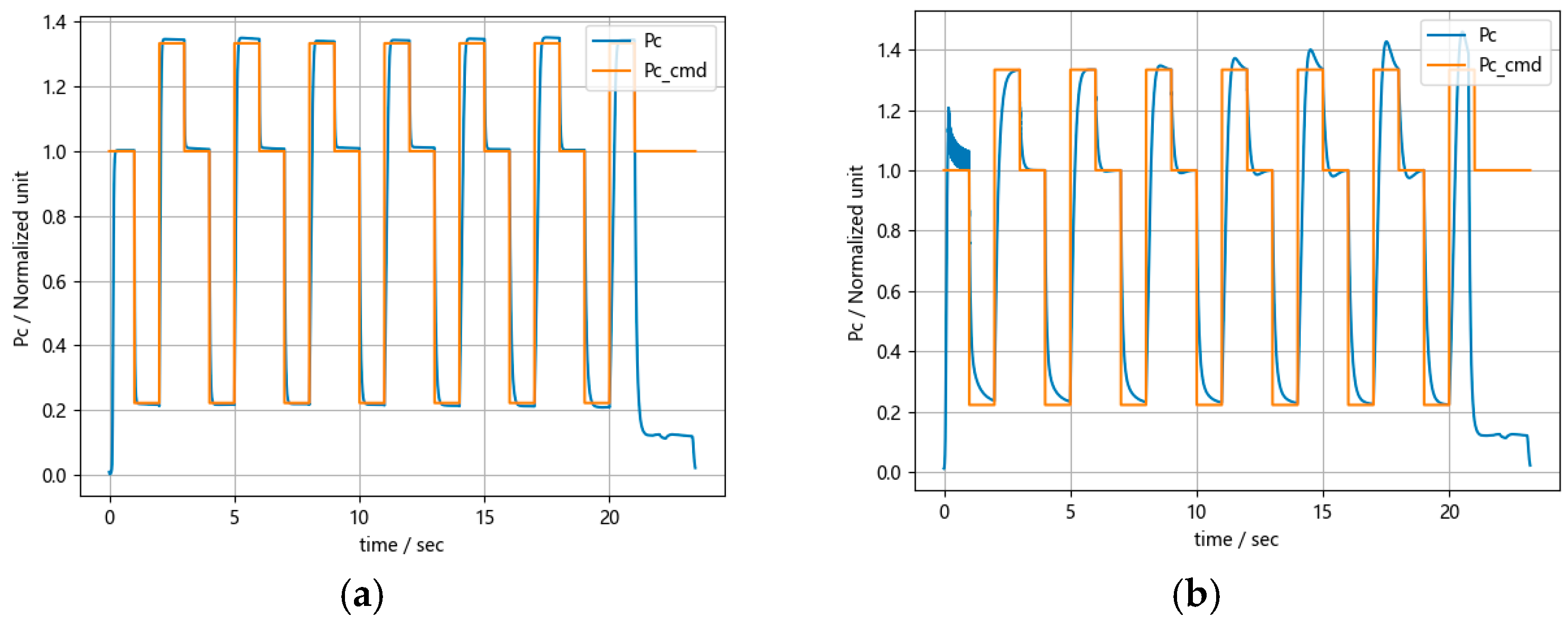 Applsci 15 00162 g009