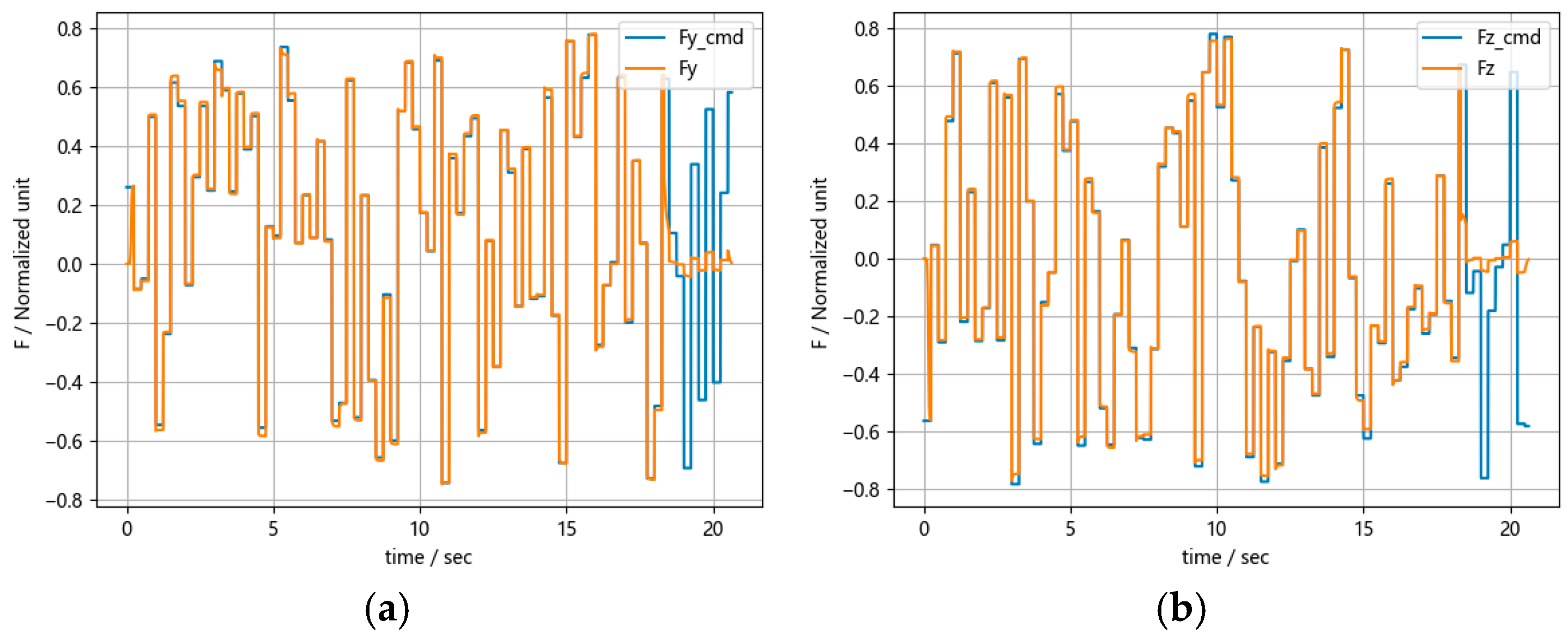 Applsci 15 00162 g010a