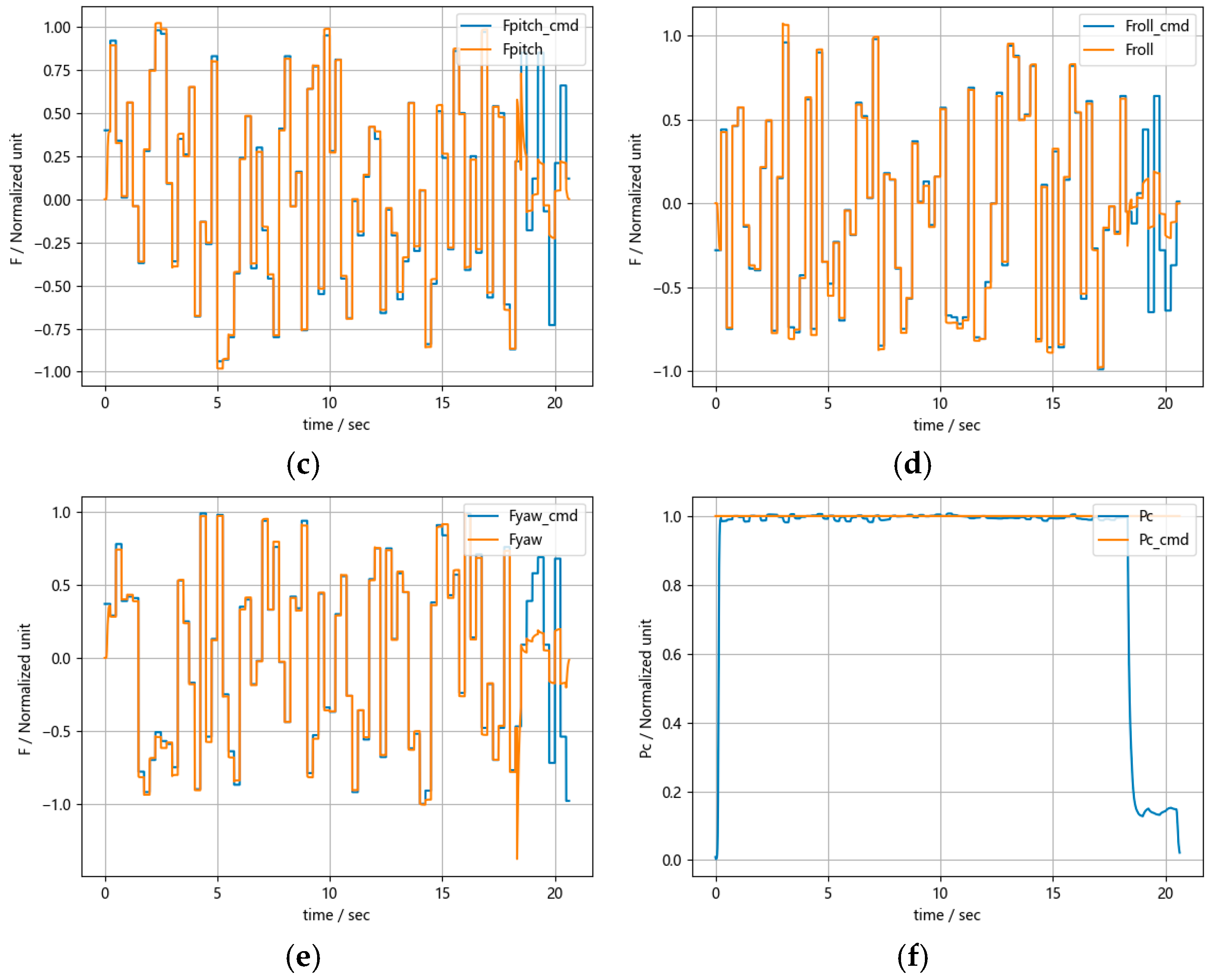 Applsci 15 00162 g010b