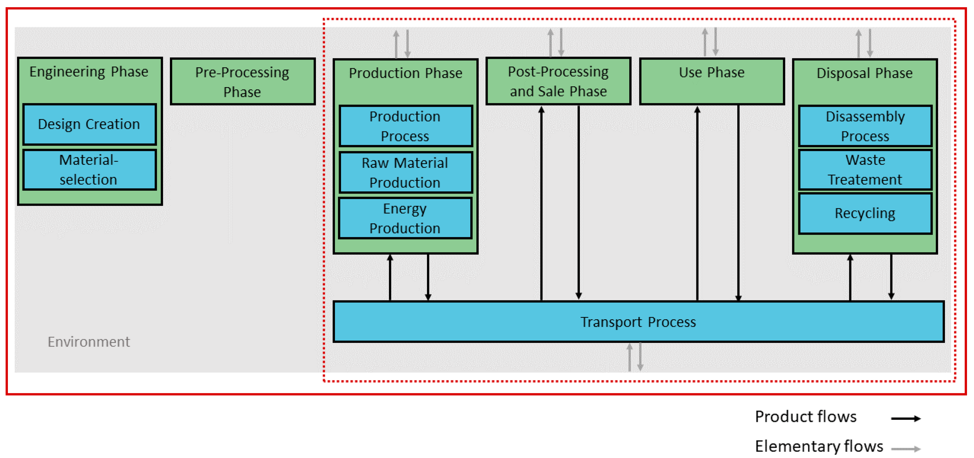 Applsci 15 00175 g003
