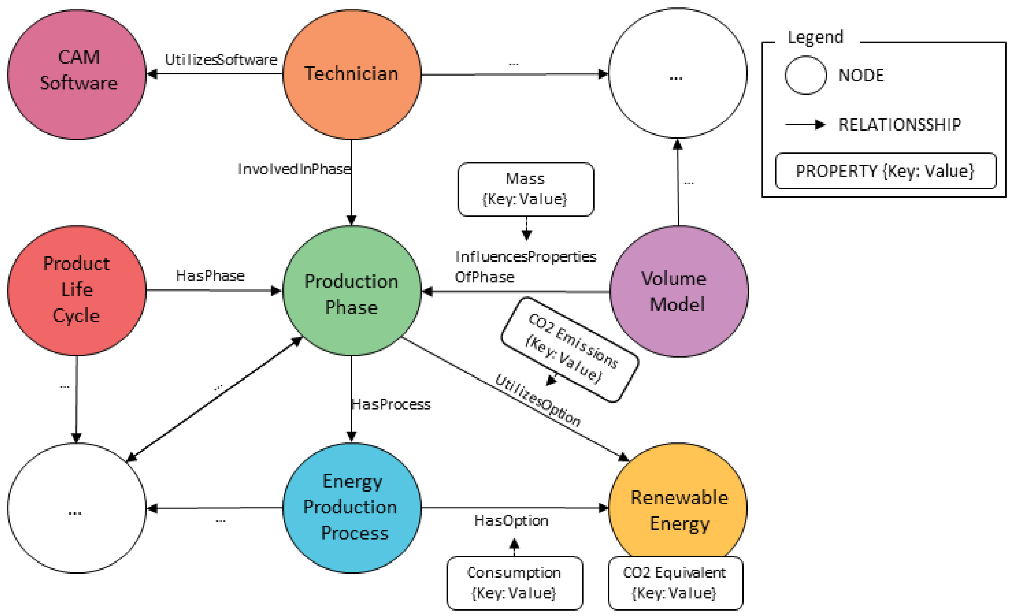 Applsci 15 00175 g005