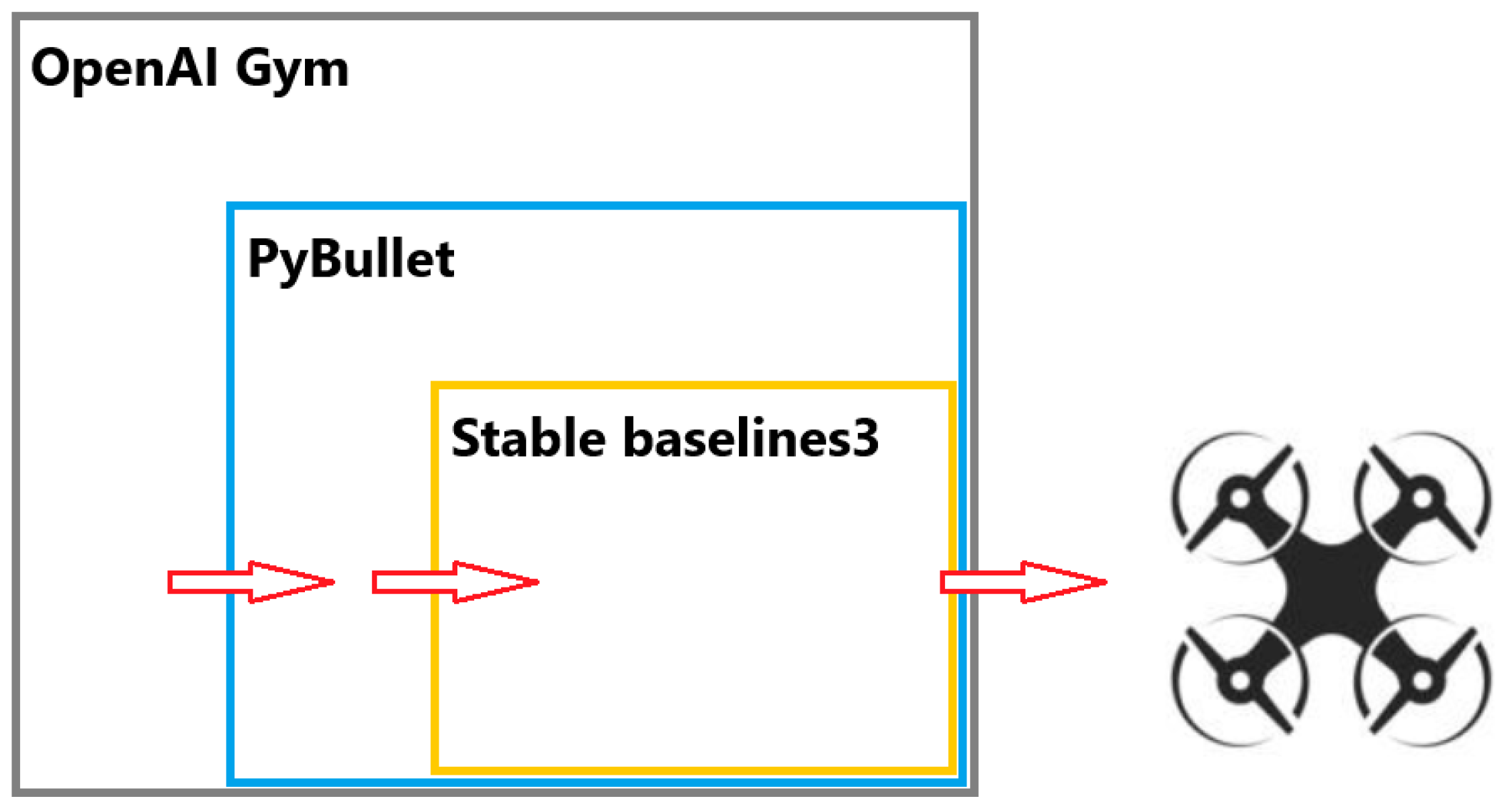 Applsci 15 00179 g003