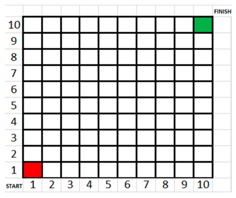 Applsci 15 00179 g007