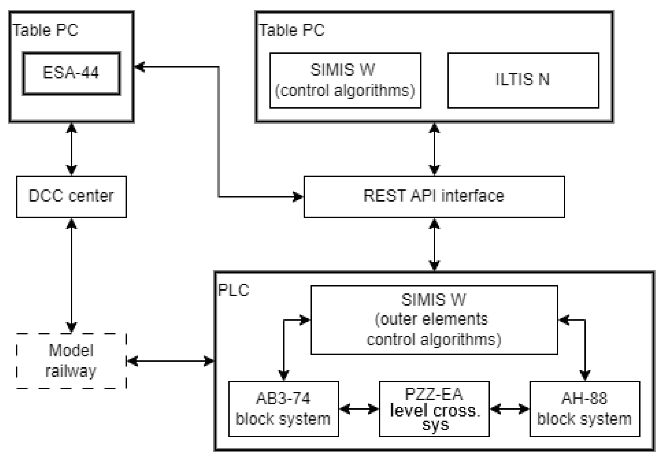 Applsci 15 00180 g003