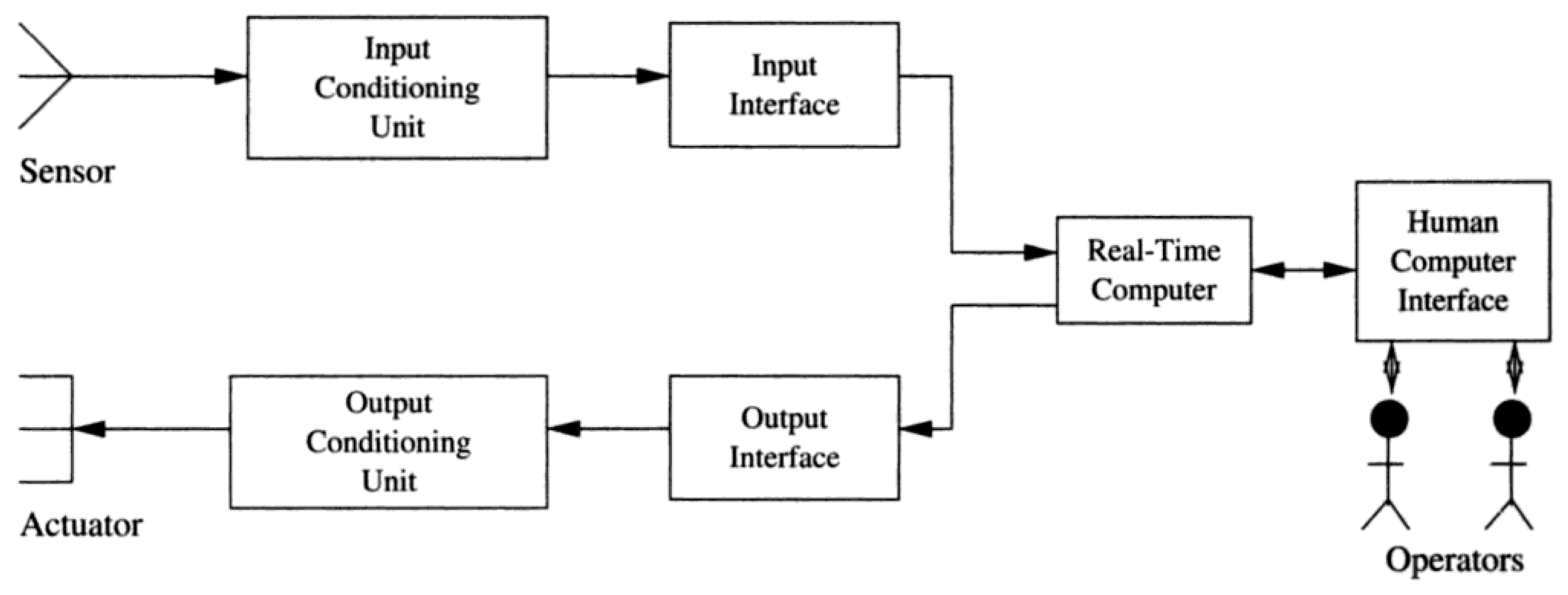 Applsci 15 00180 g006