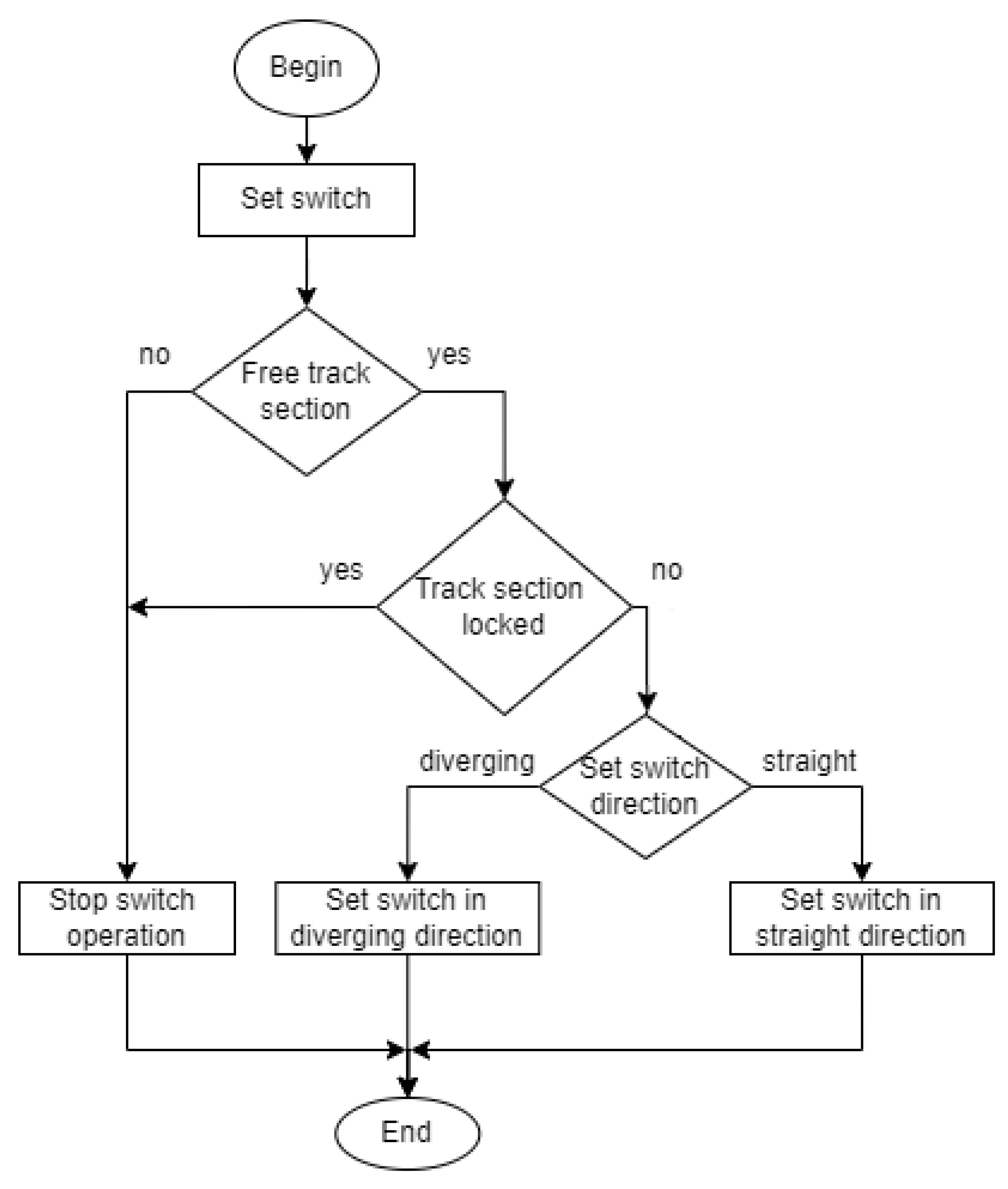 Applsci 15 00180 g0a2