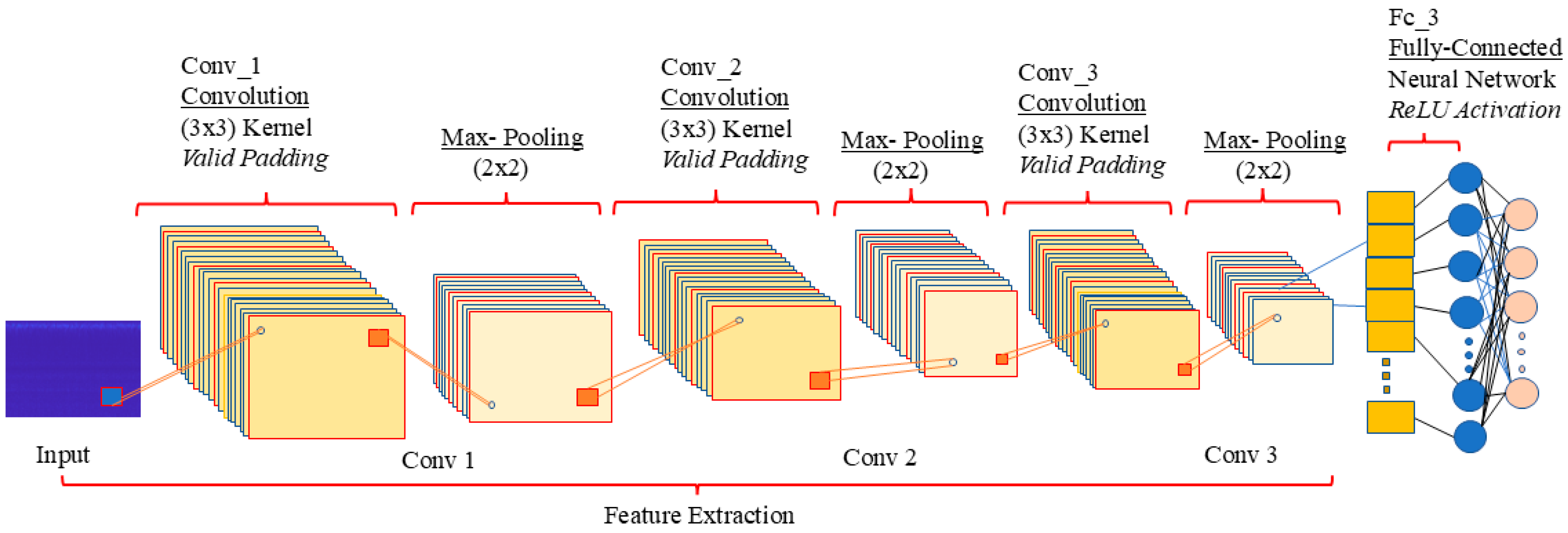 Applsci 15 00185 g004